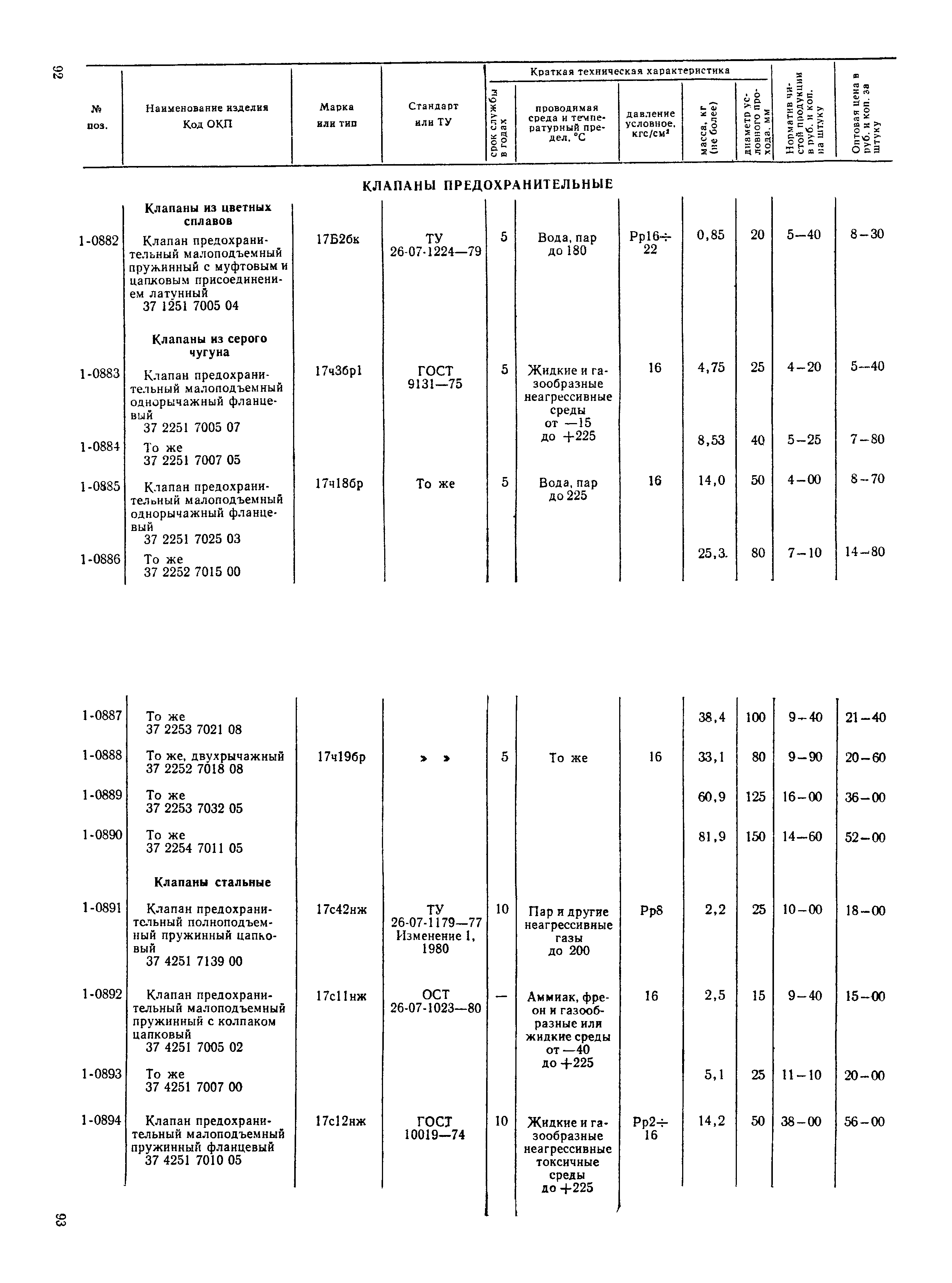 Прейскурант 23-07