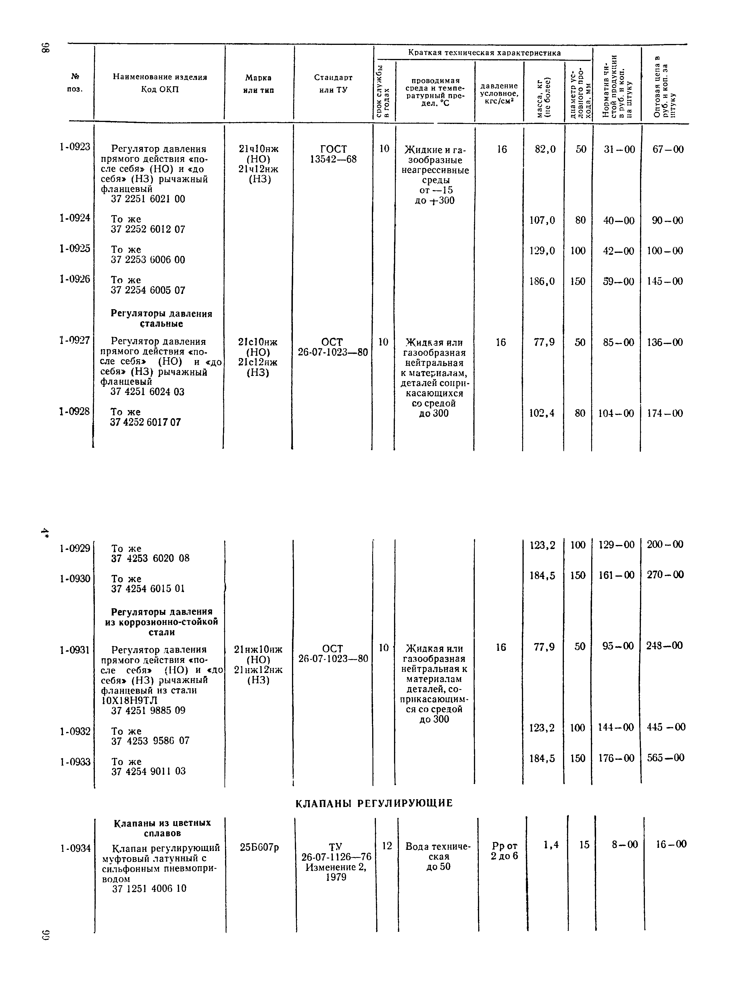 Прейскурант 23-07