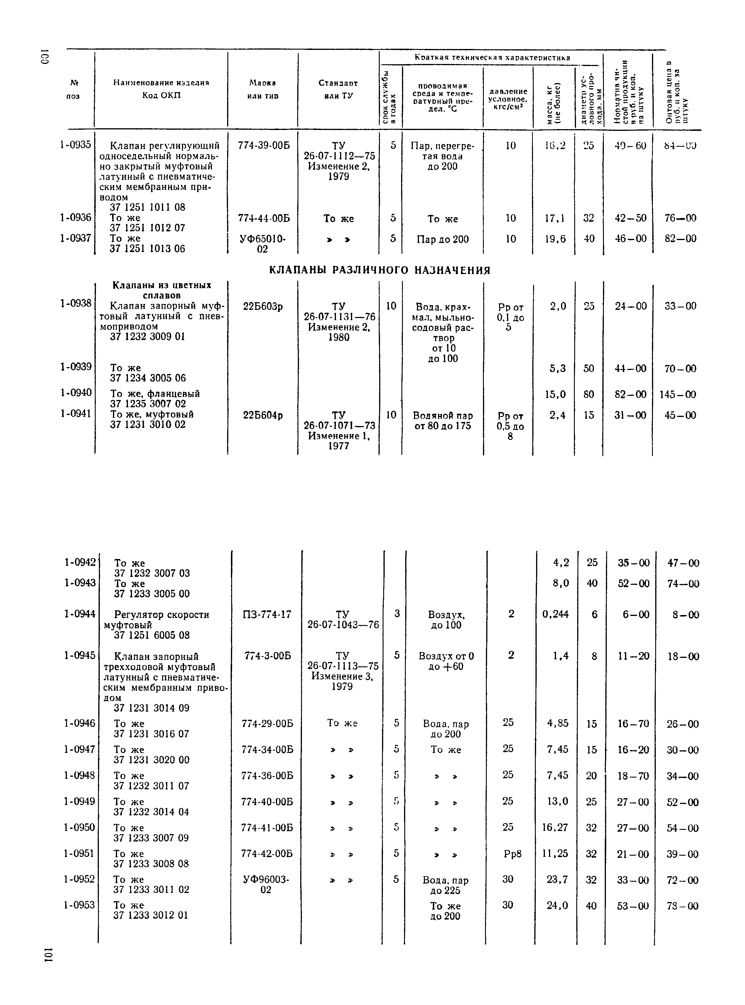 Прейскурант 23-07