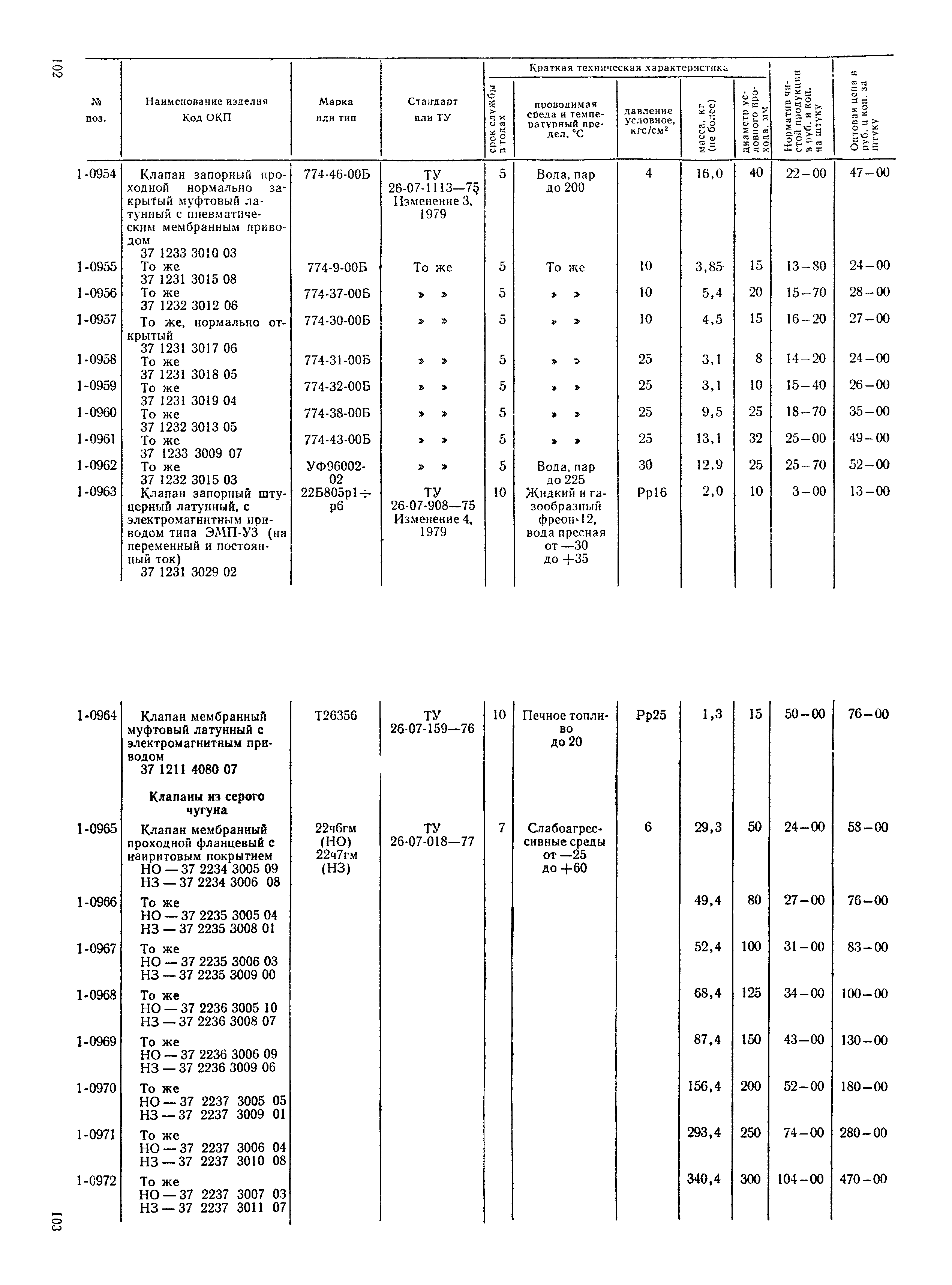 Прейскурант 23-07