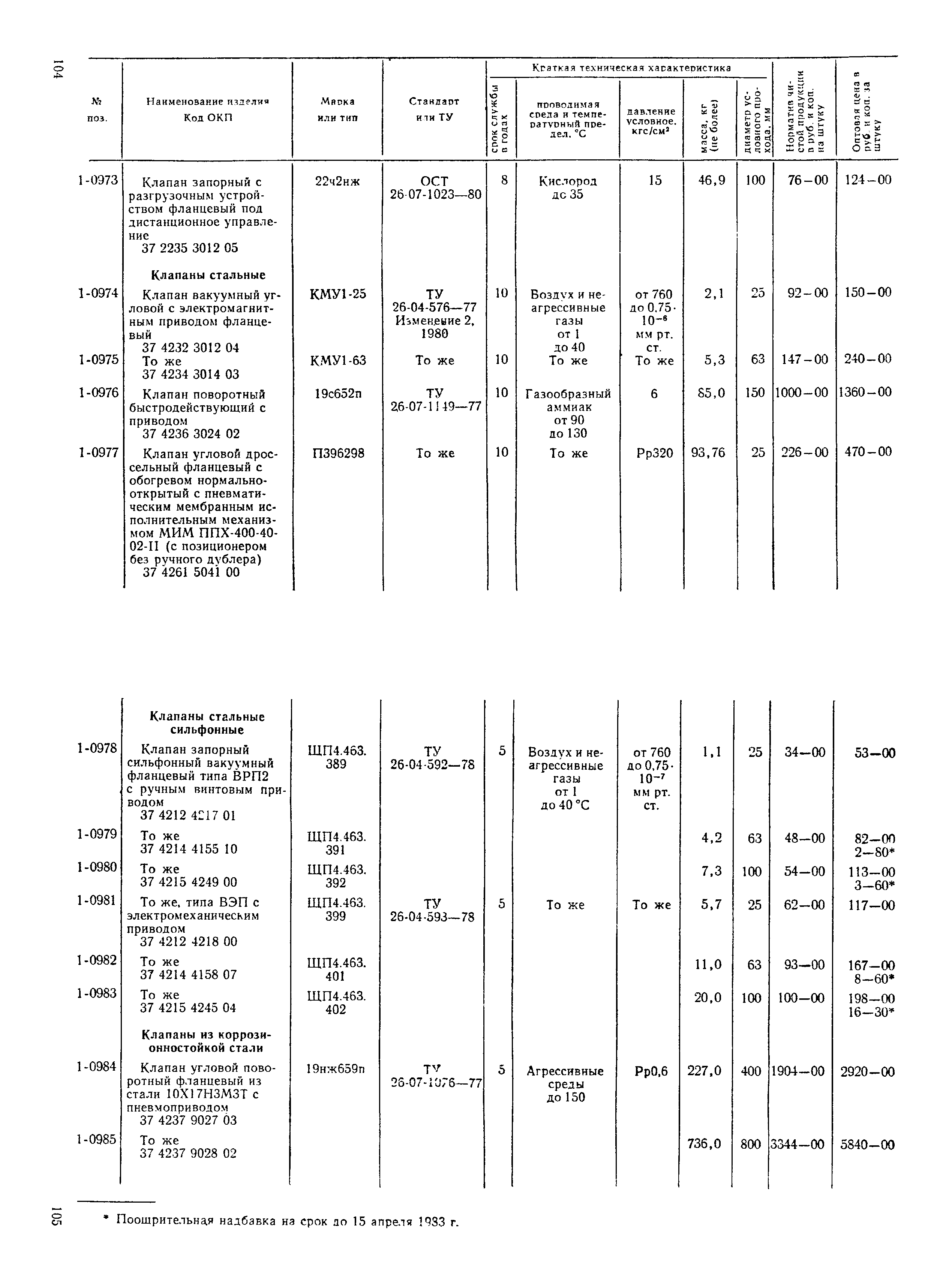 Прейскурант 23-07