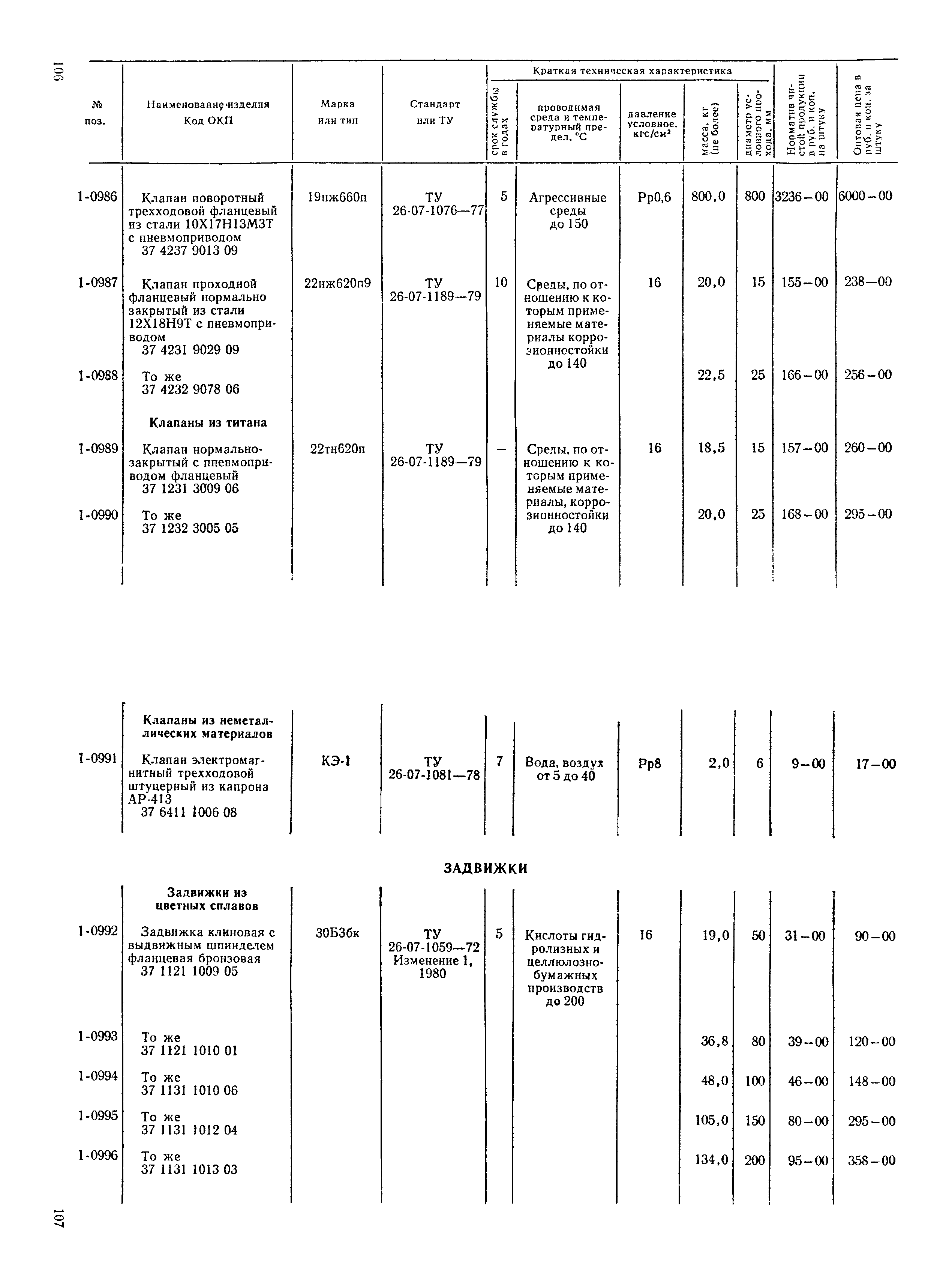 Прейскурант 23-07