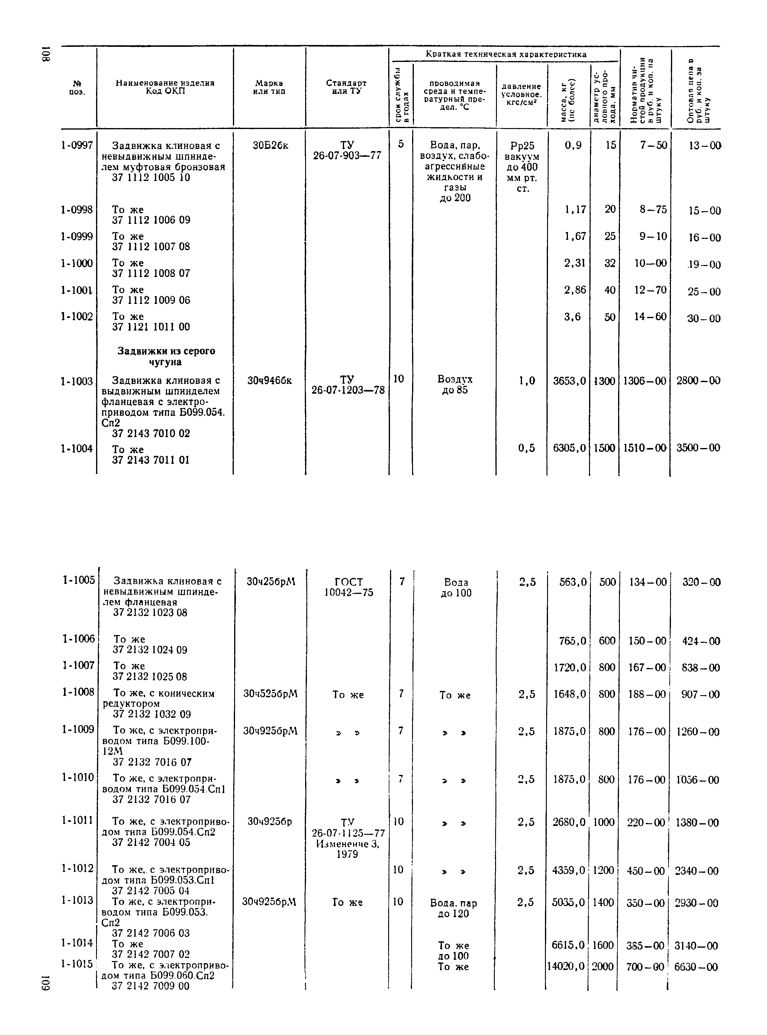 Прейскурант 23-07