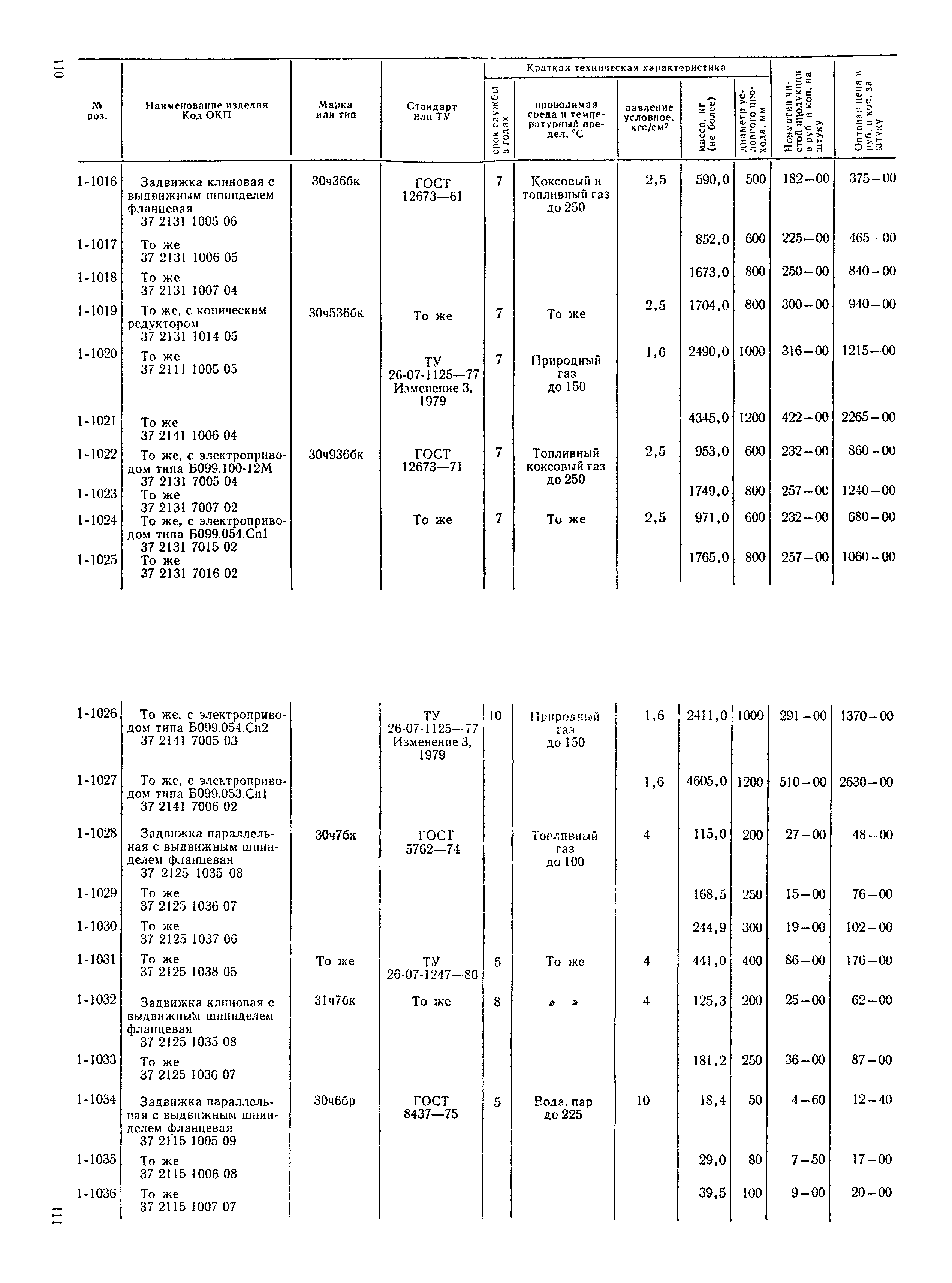 Прейскурант 23-07