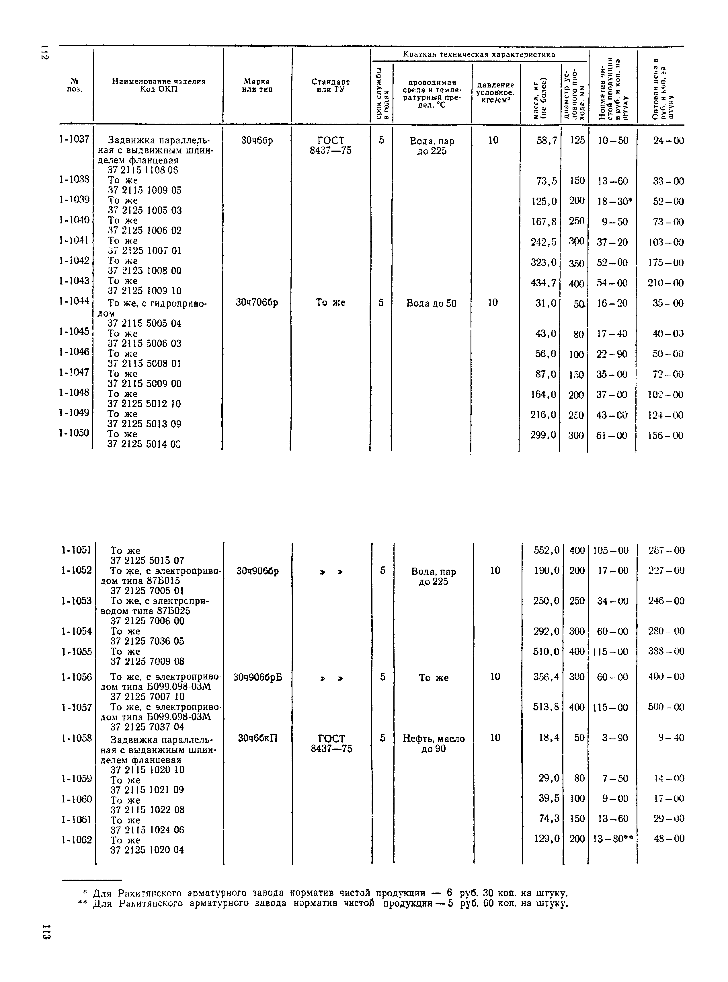 Прейскурант 23-07