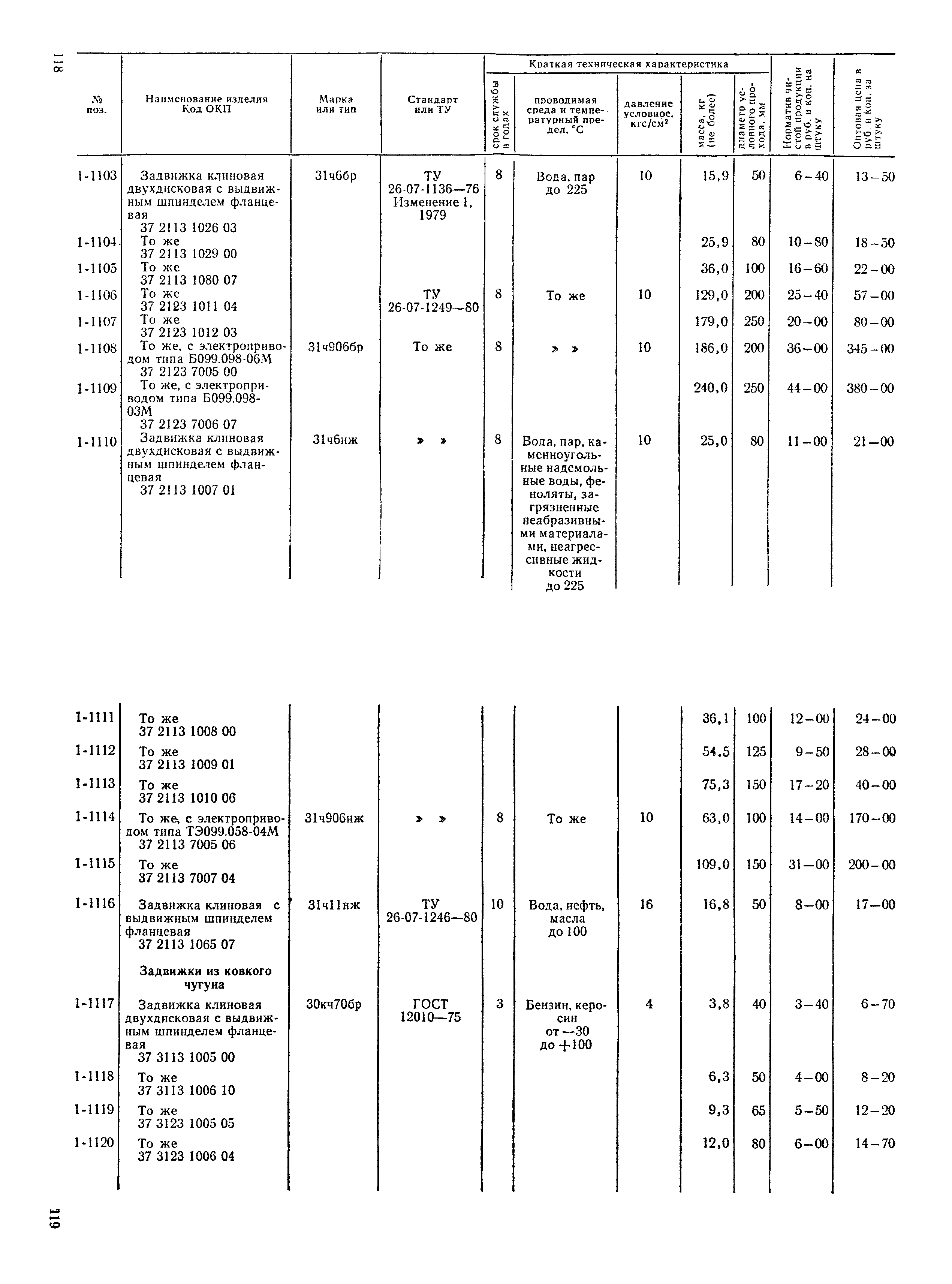 Прейскурант 23-07