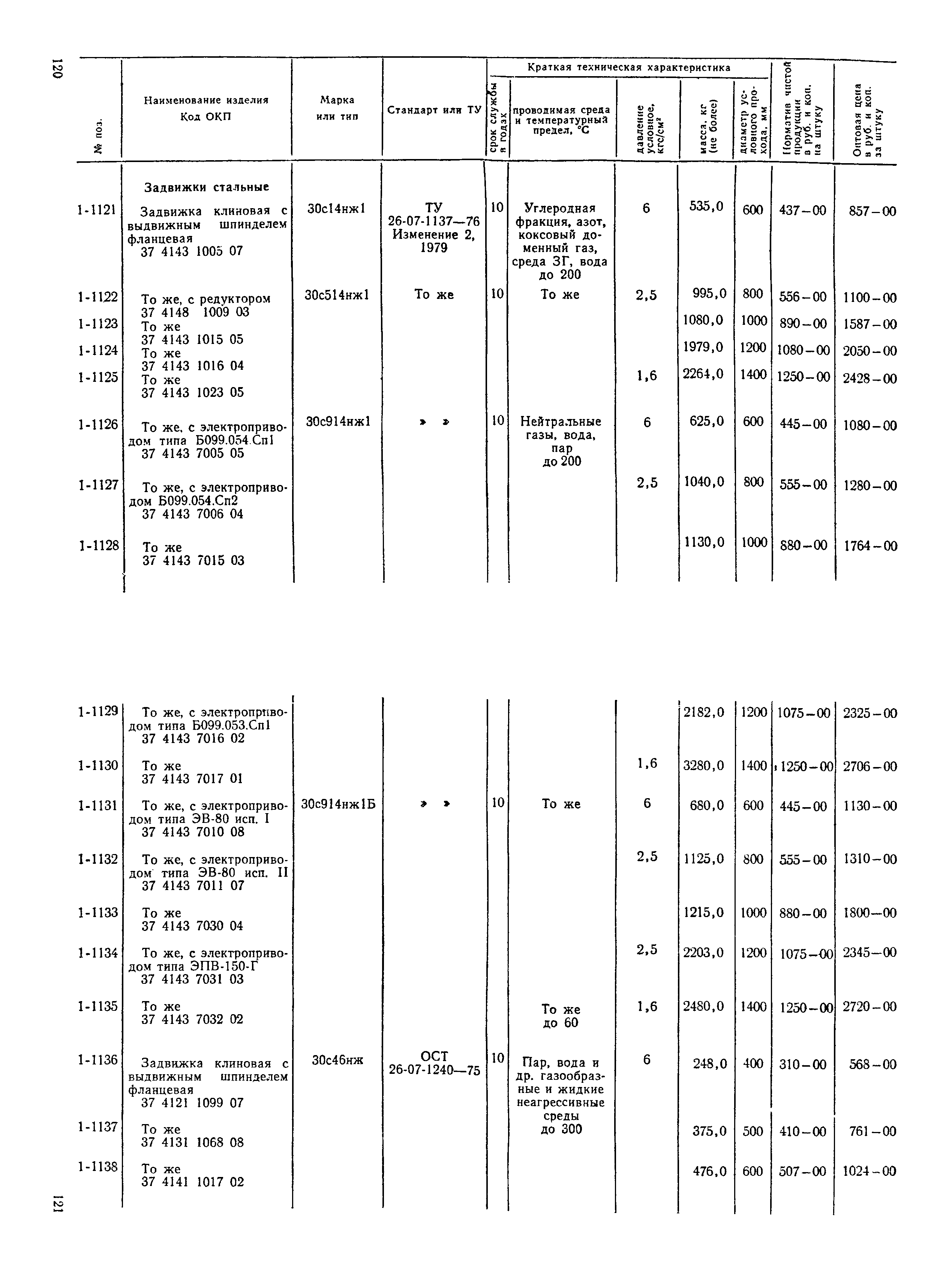 Прейскурант 23-07