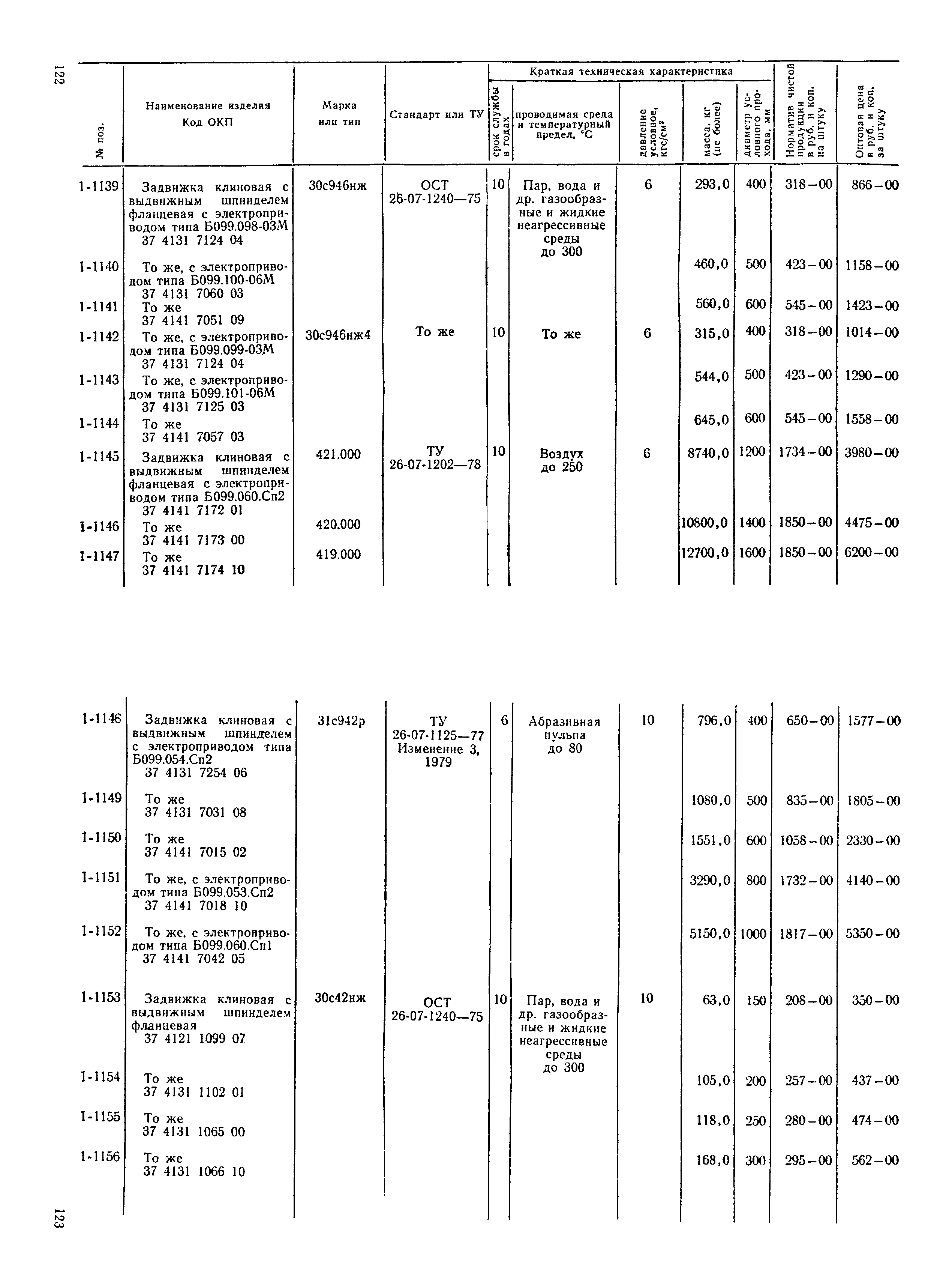 Прейскурант 23-07