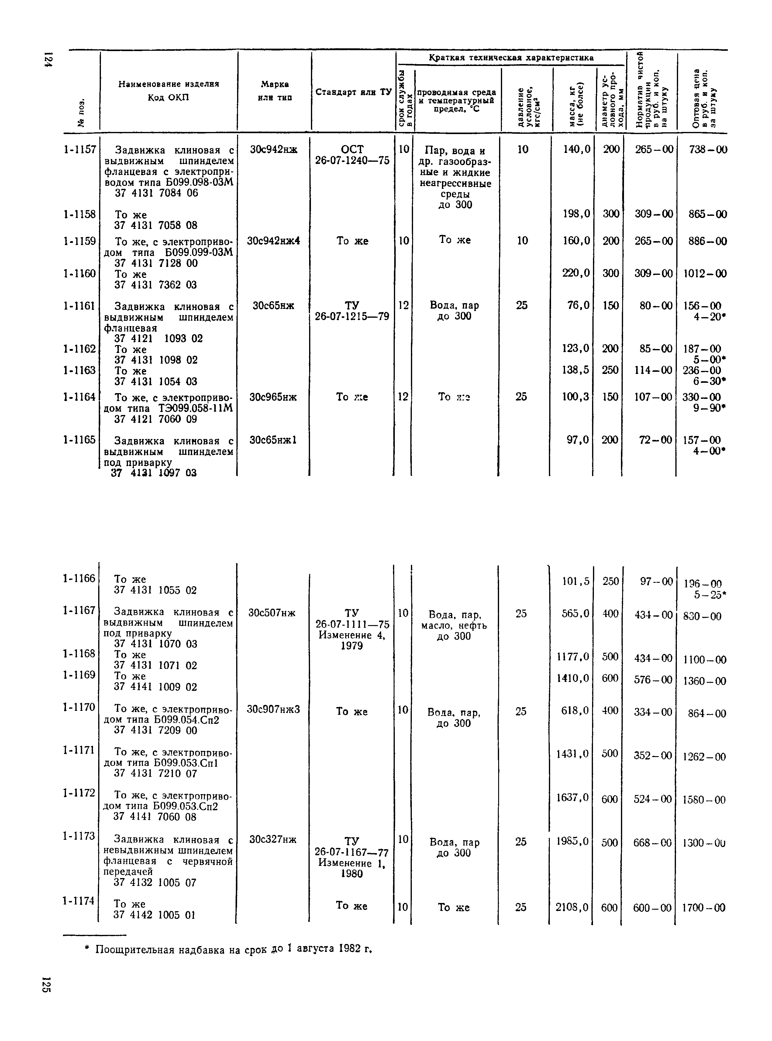 Прейскурант 23-07