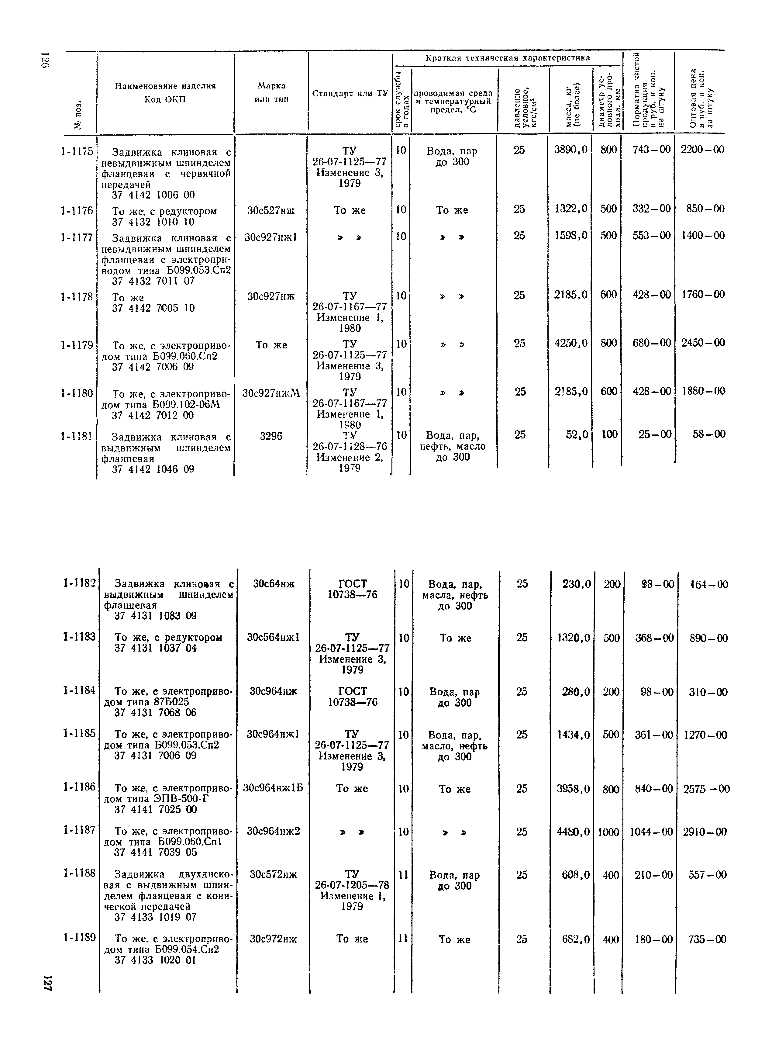 Прейскурант 23-07