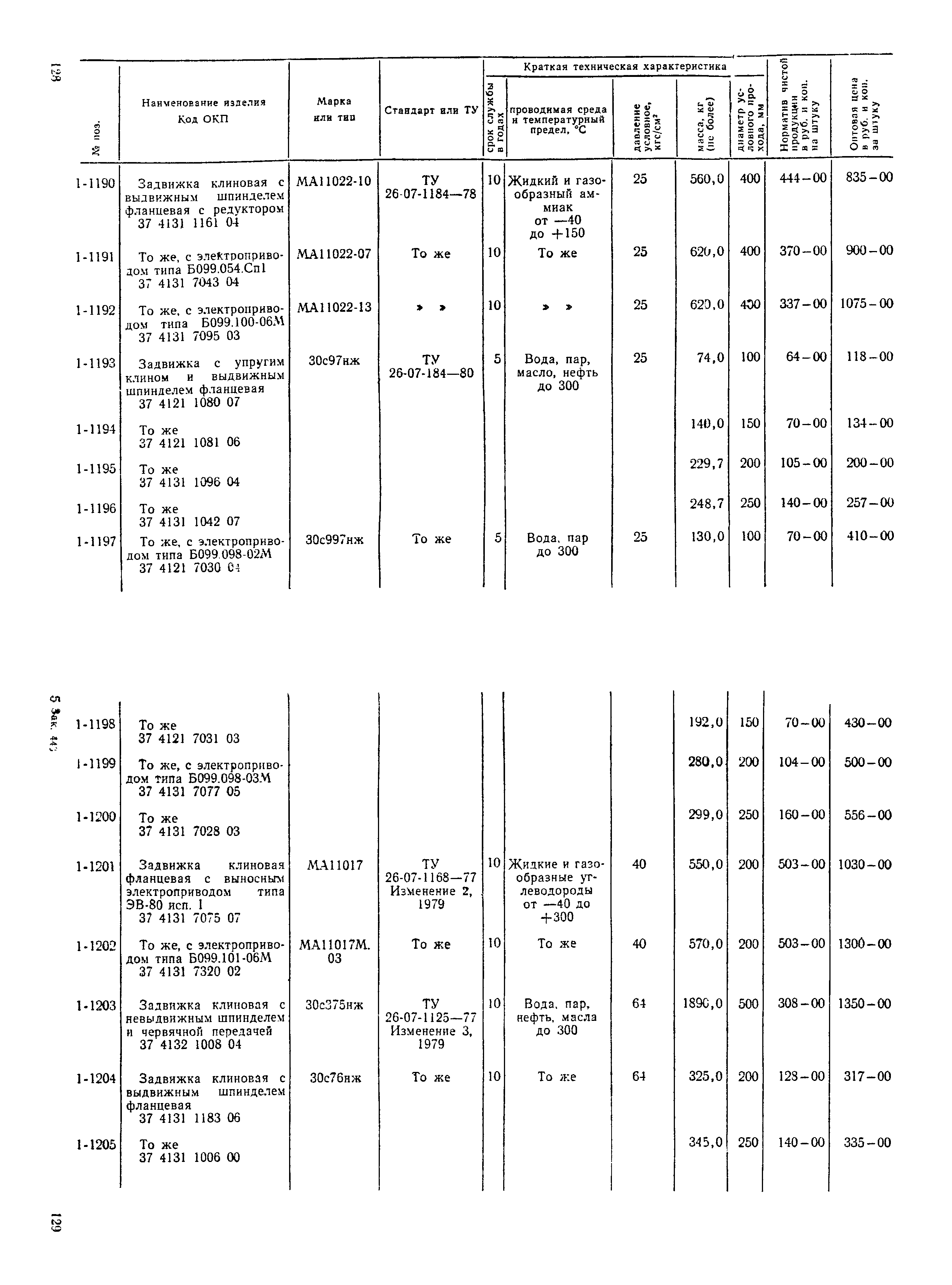 Прейскурант 23-07