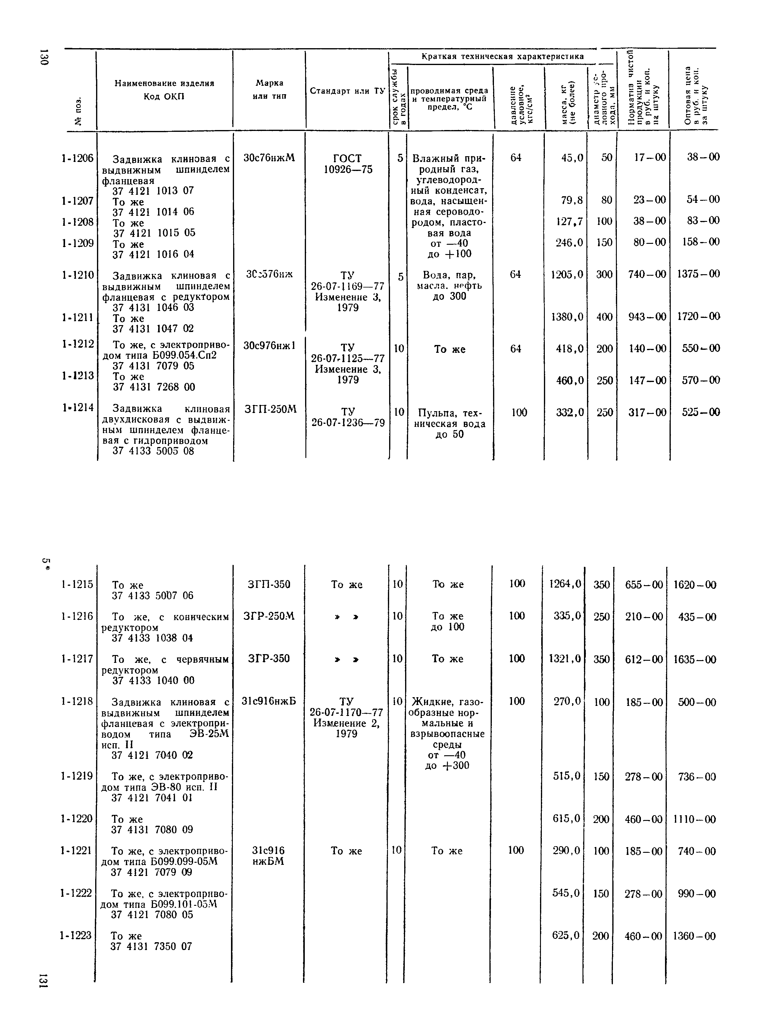 Прейскурант 23-07