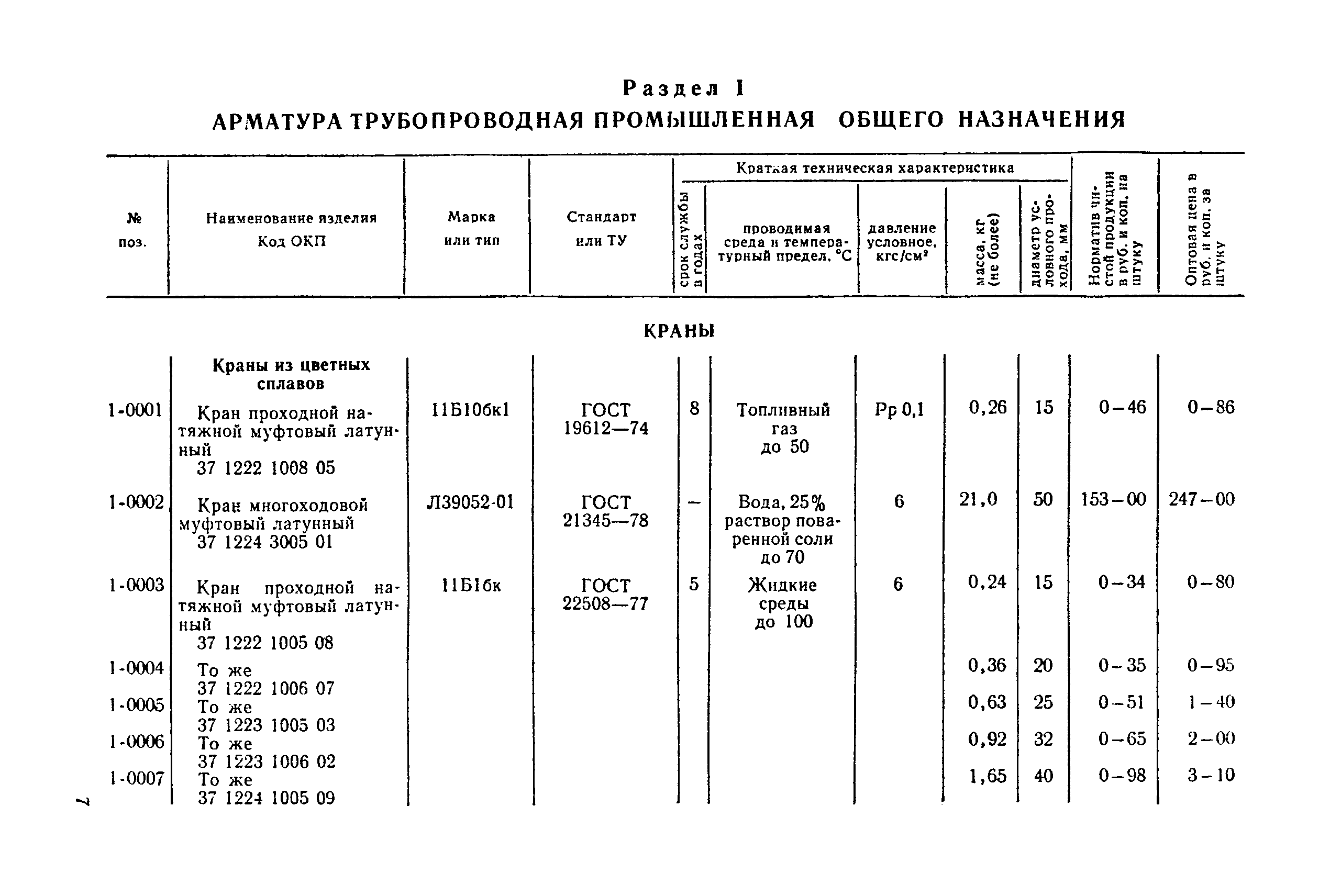 Прейскурант 23-07