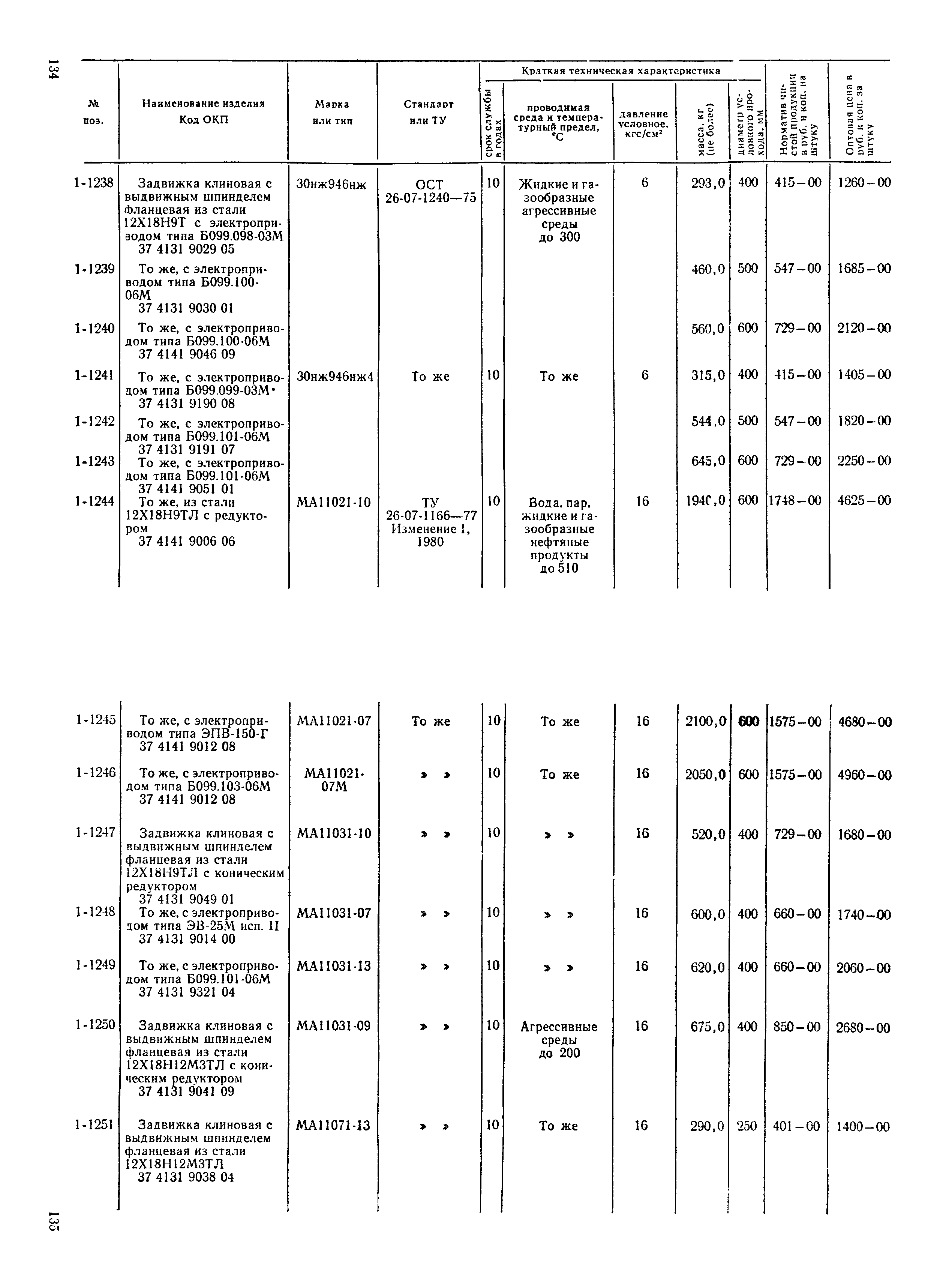 Прейскурант 23-07