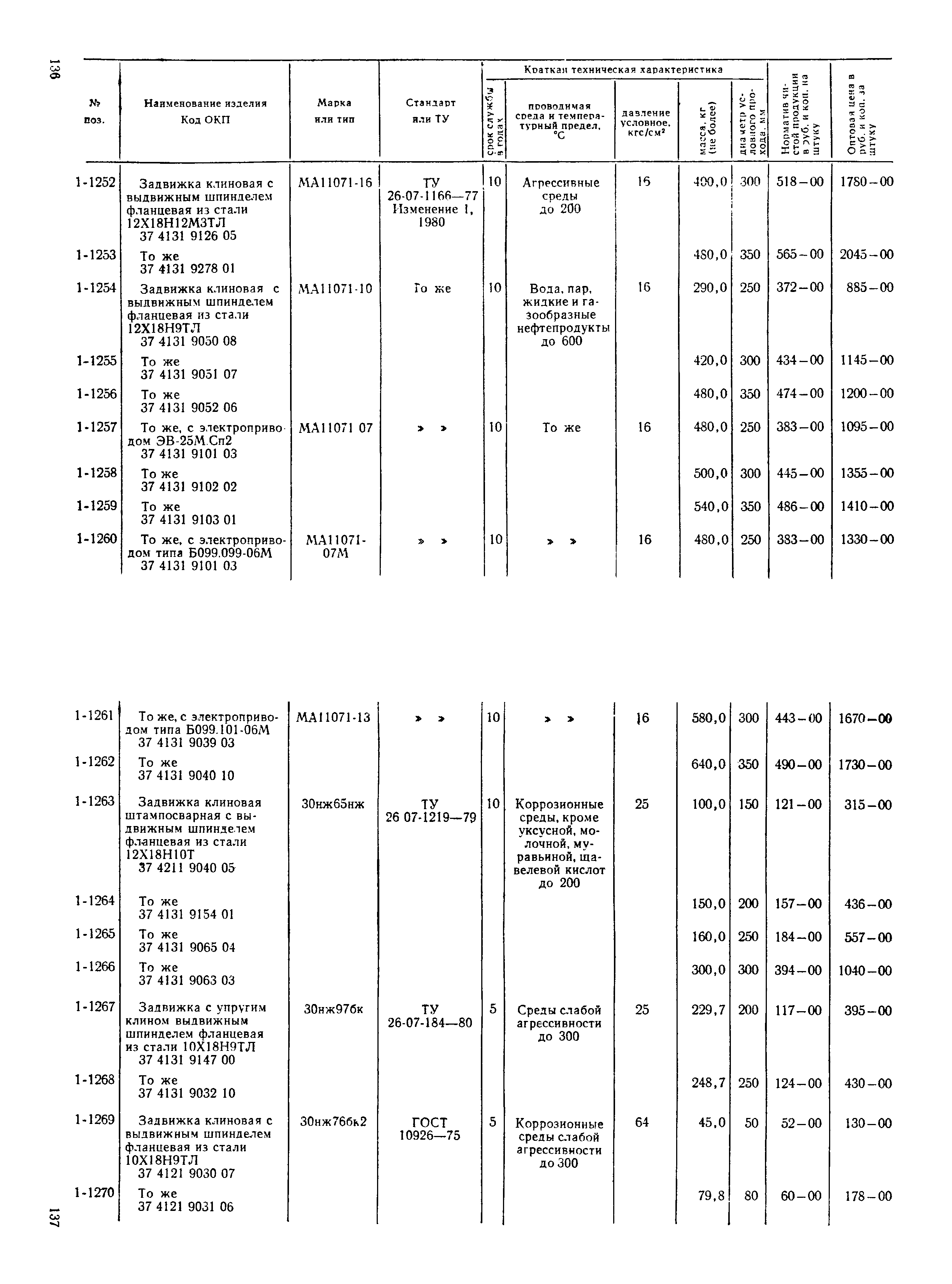 Прейскурант 23-07