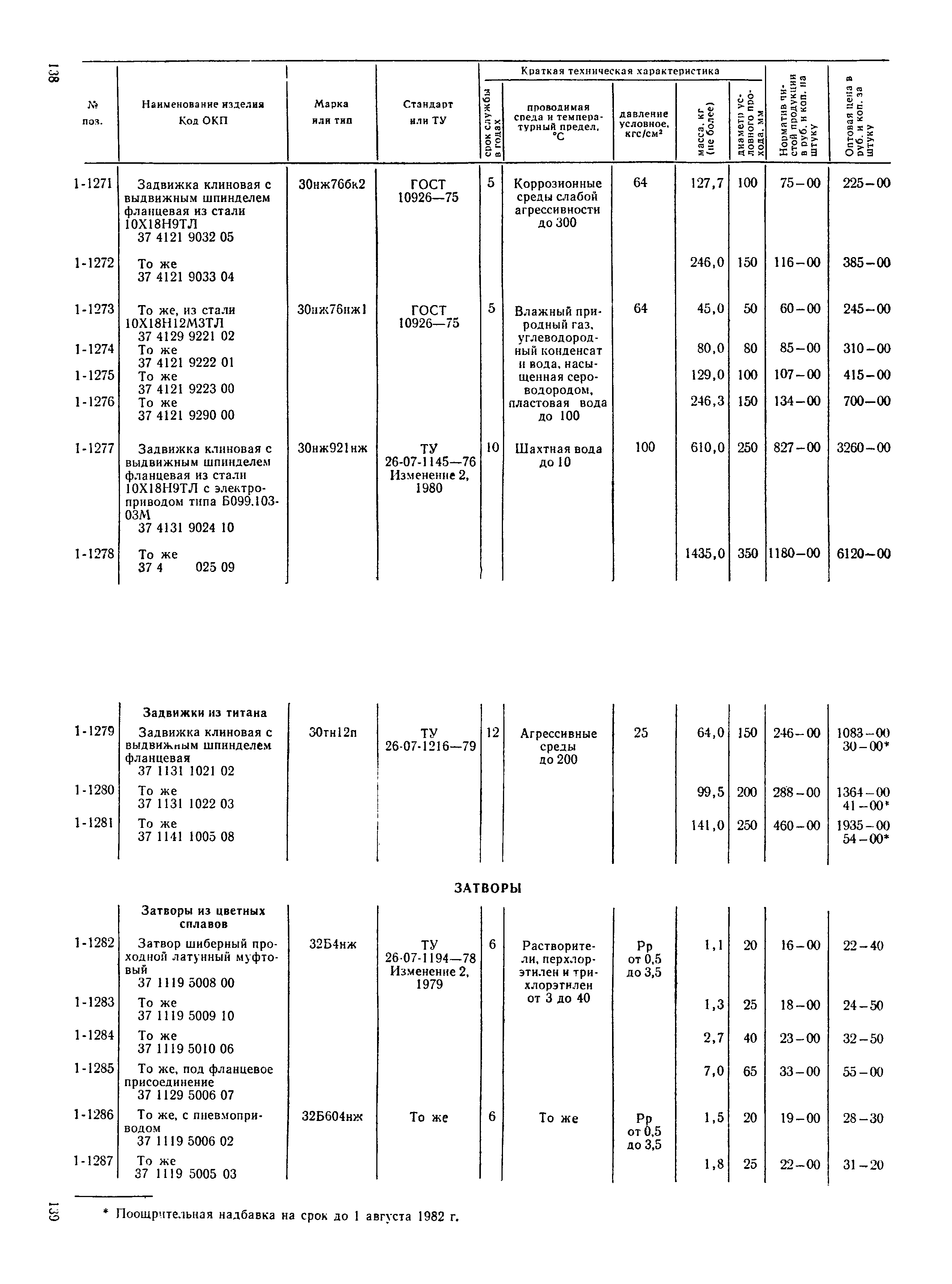 Прейскурант 23-07