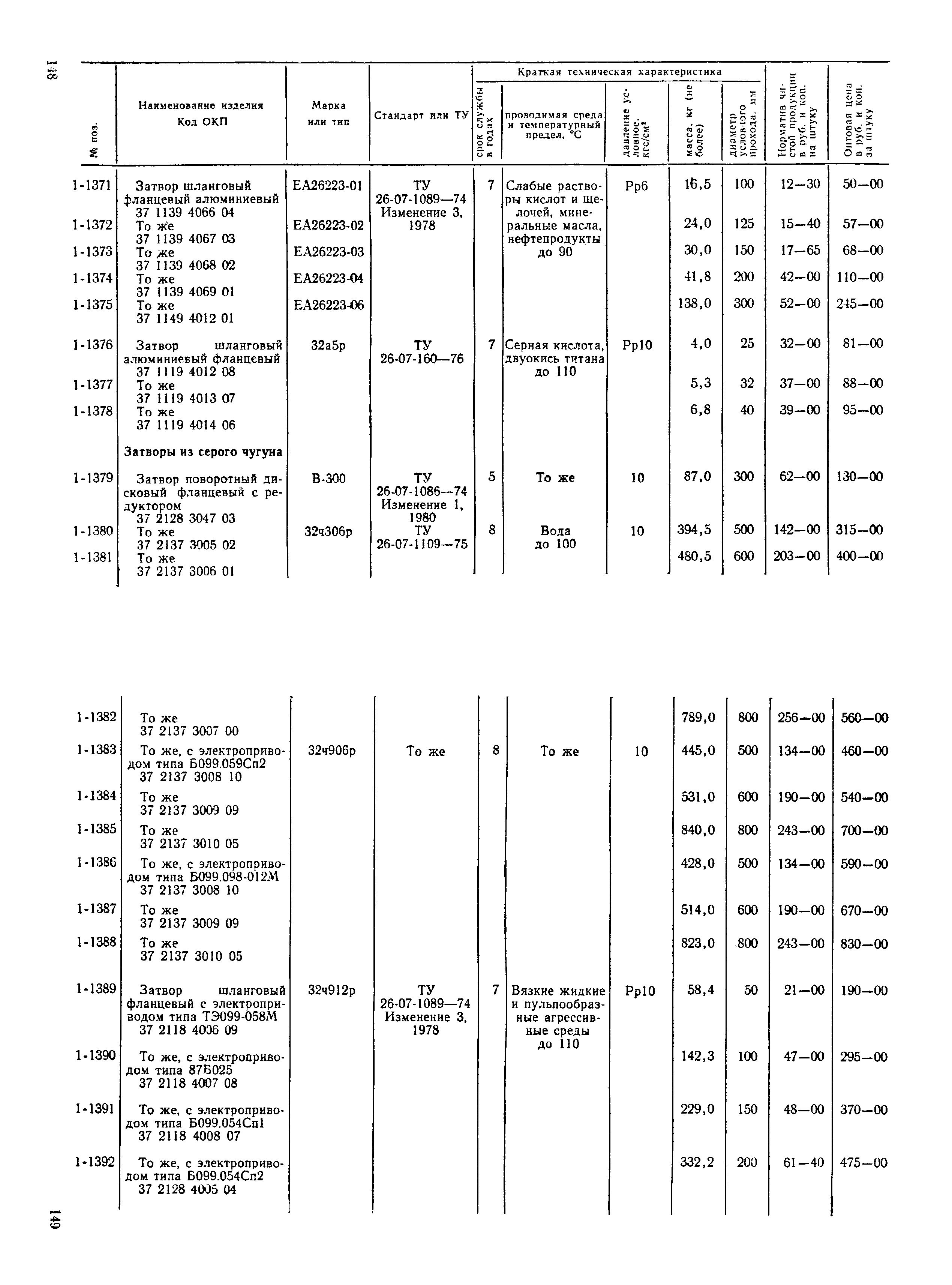 Прейскурант 23-07