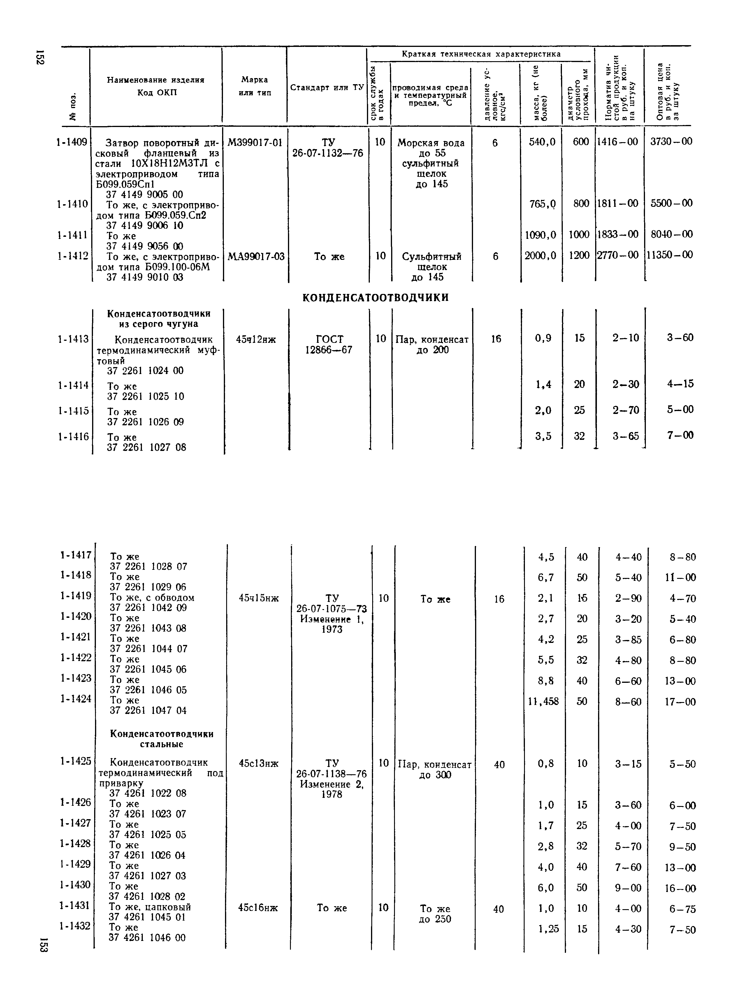 Прейскурант 23-07