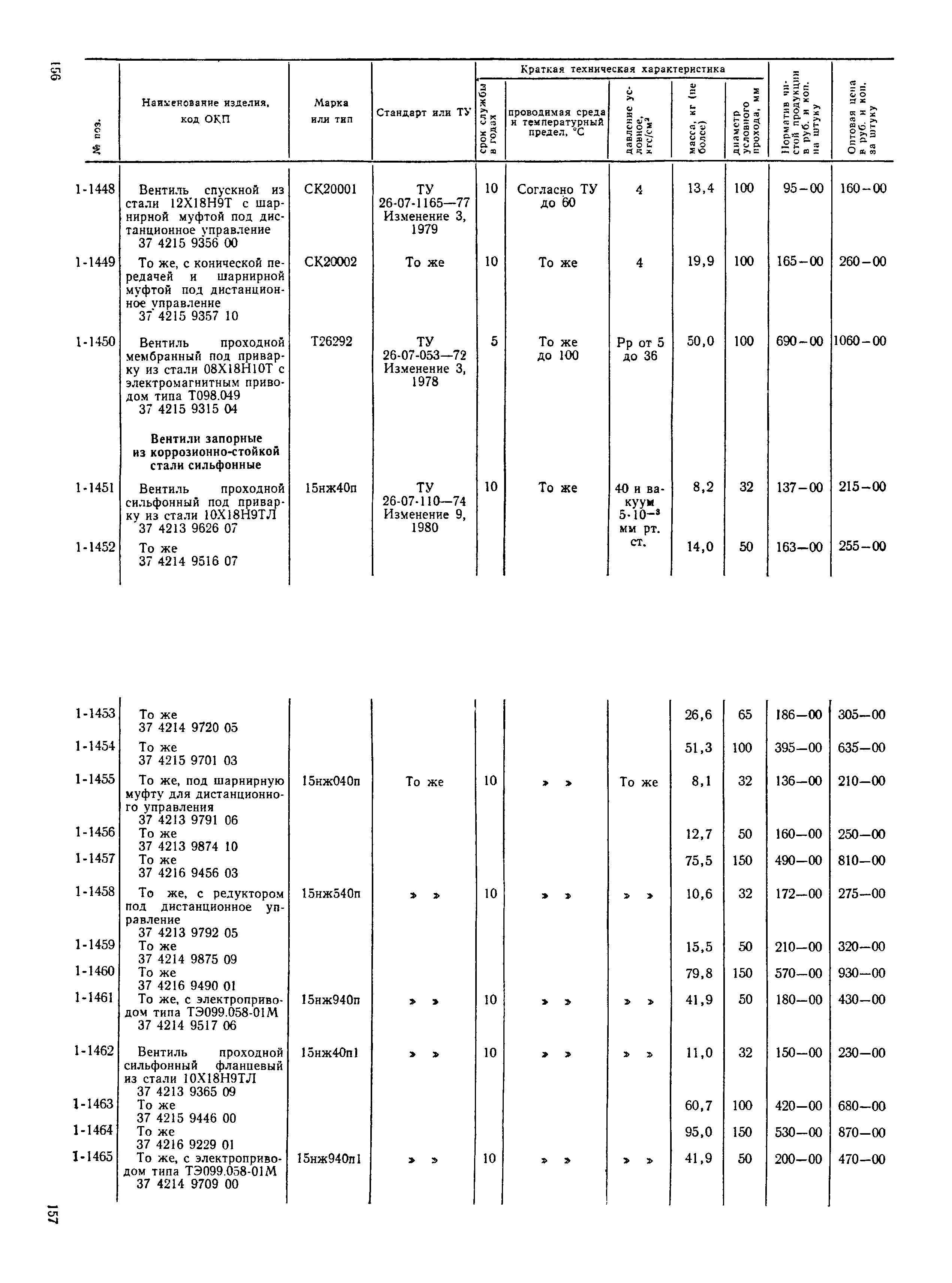 Прейскурант 23-07