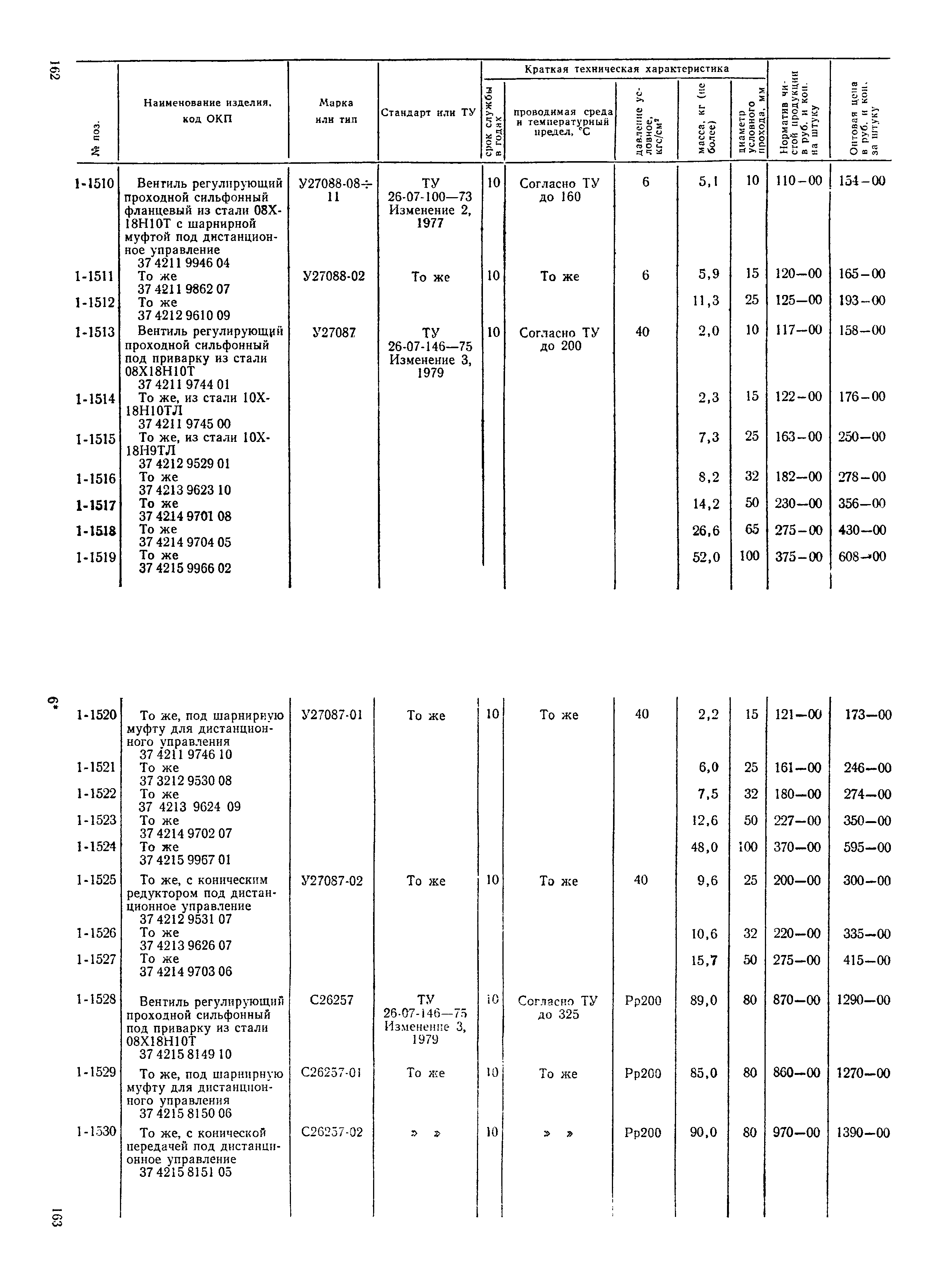 Прейскурант 23-07