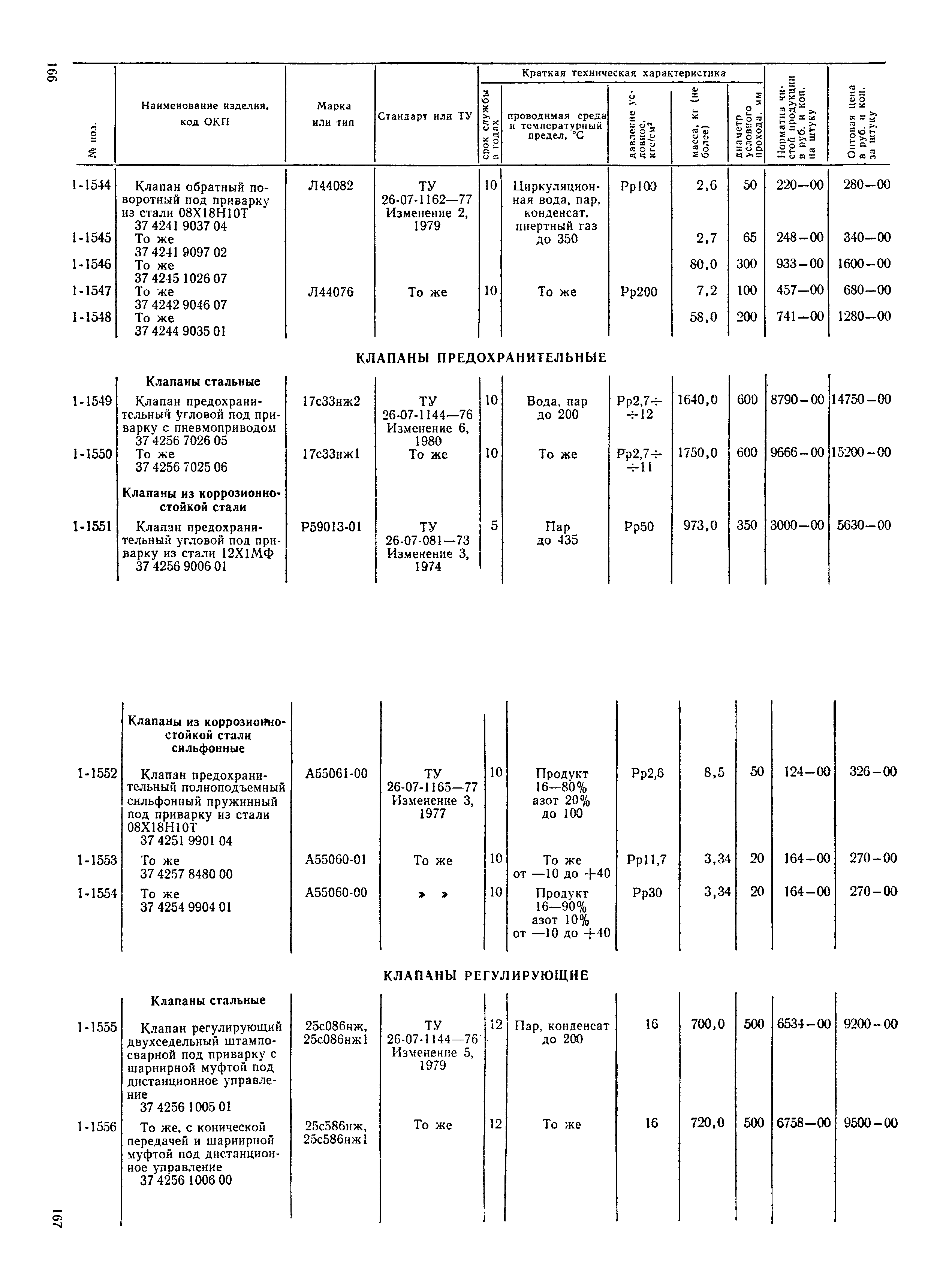 Прейскурант 23-07