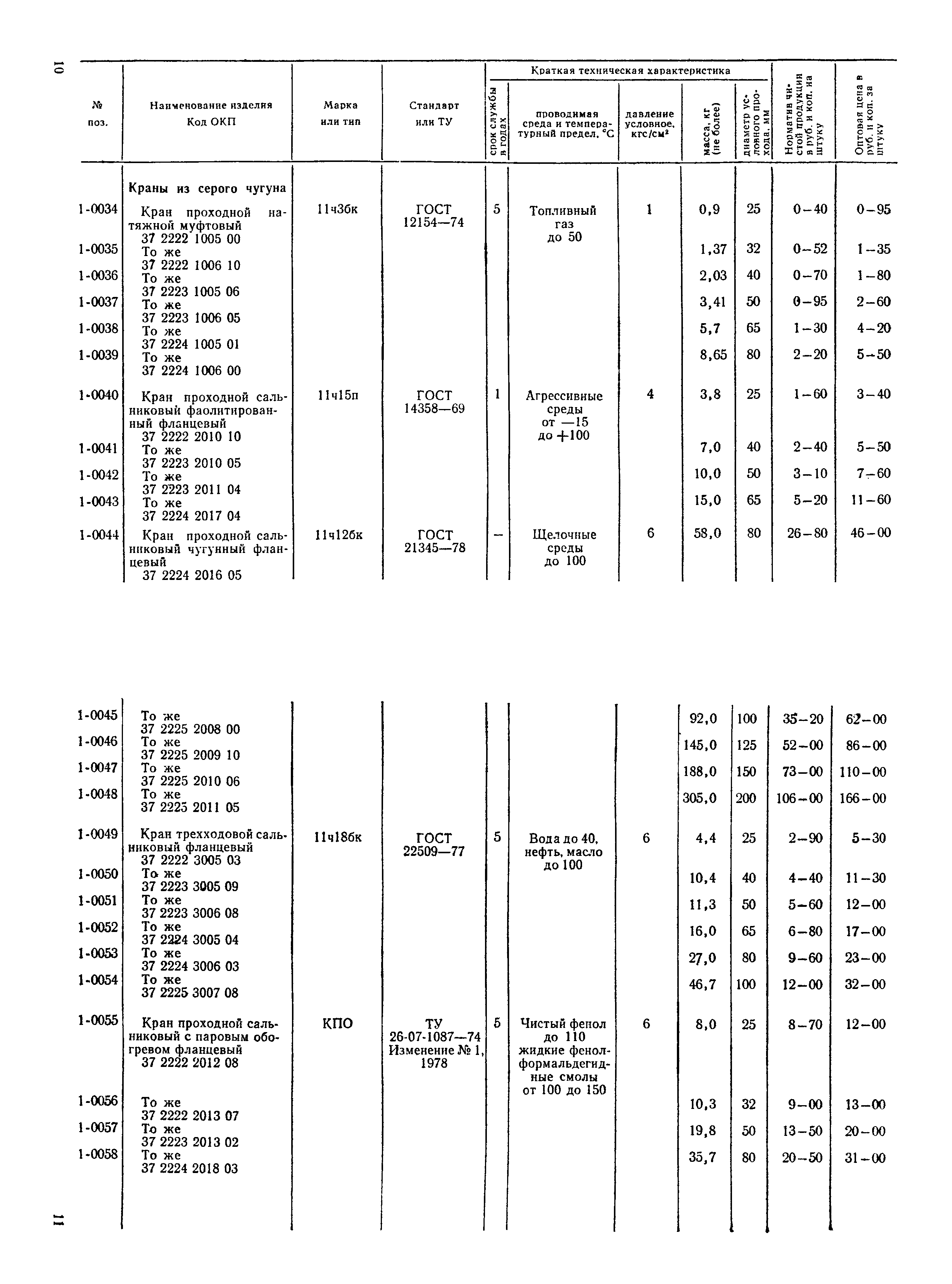 Прейскурант 23-07