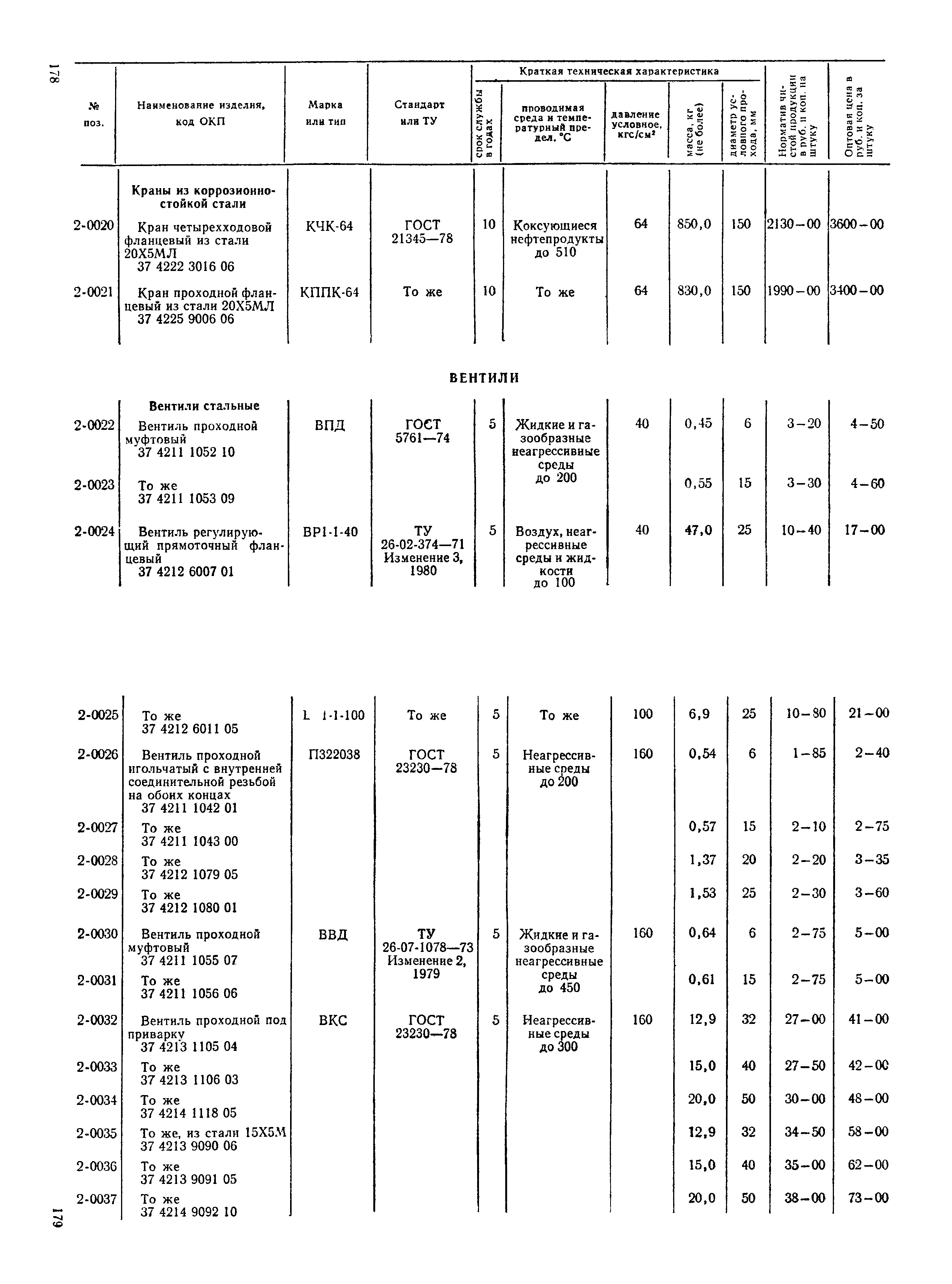 Прейскурант 23-07