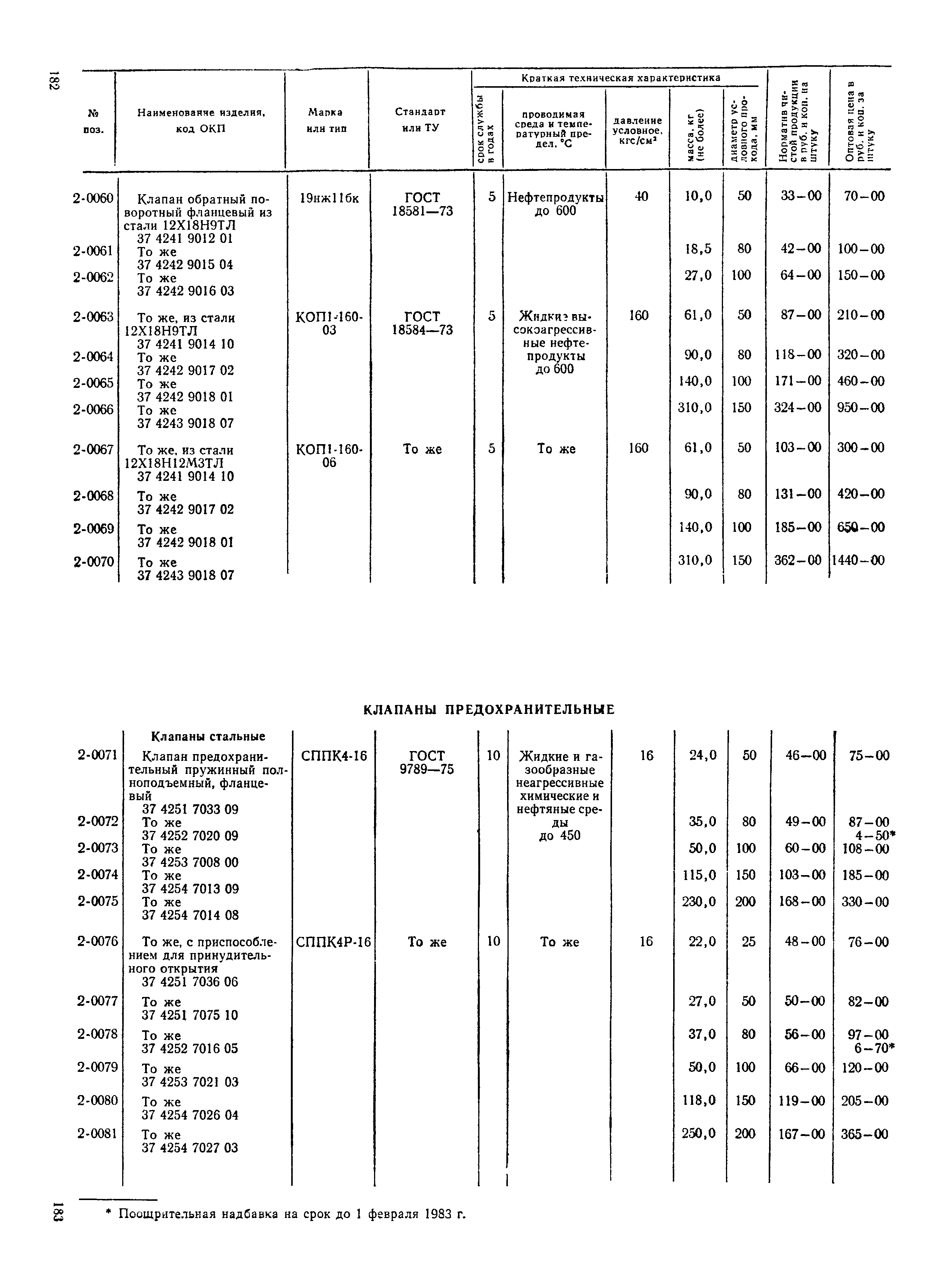 Прейскурант 23-07