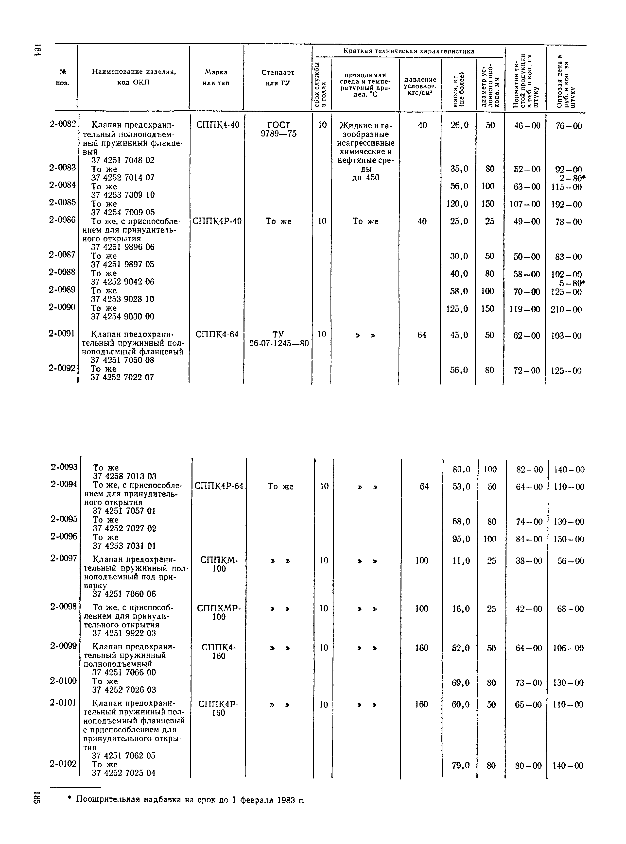 Прейскурант 23-07