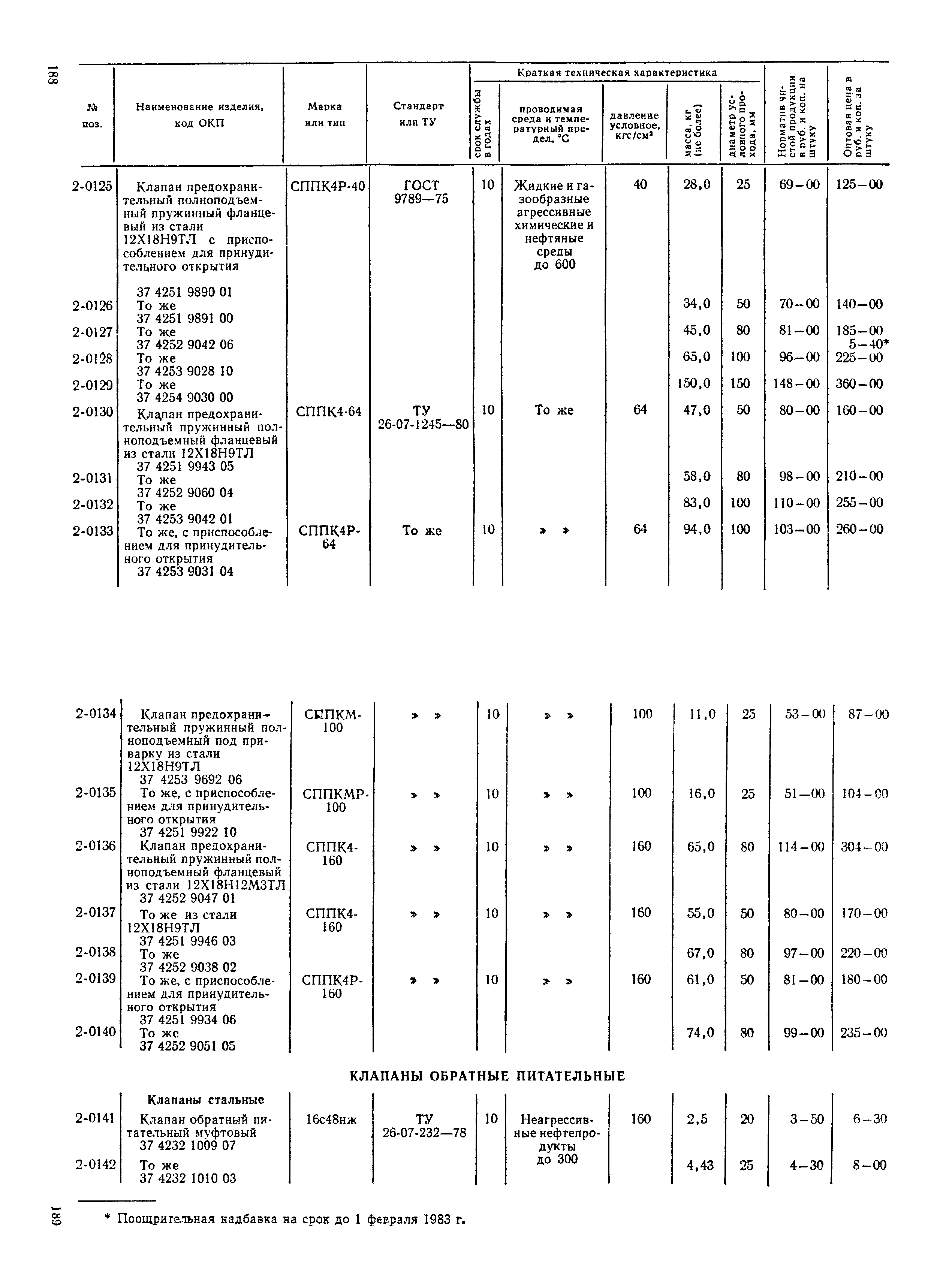 Прейскурант 23-07