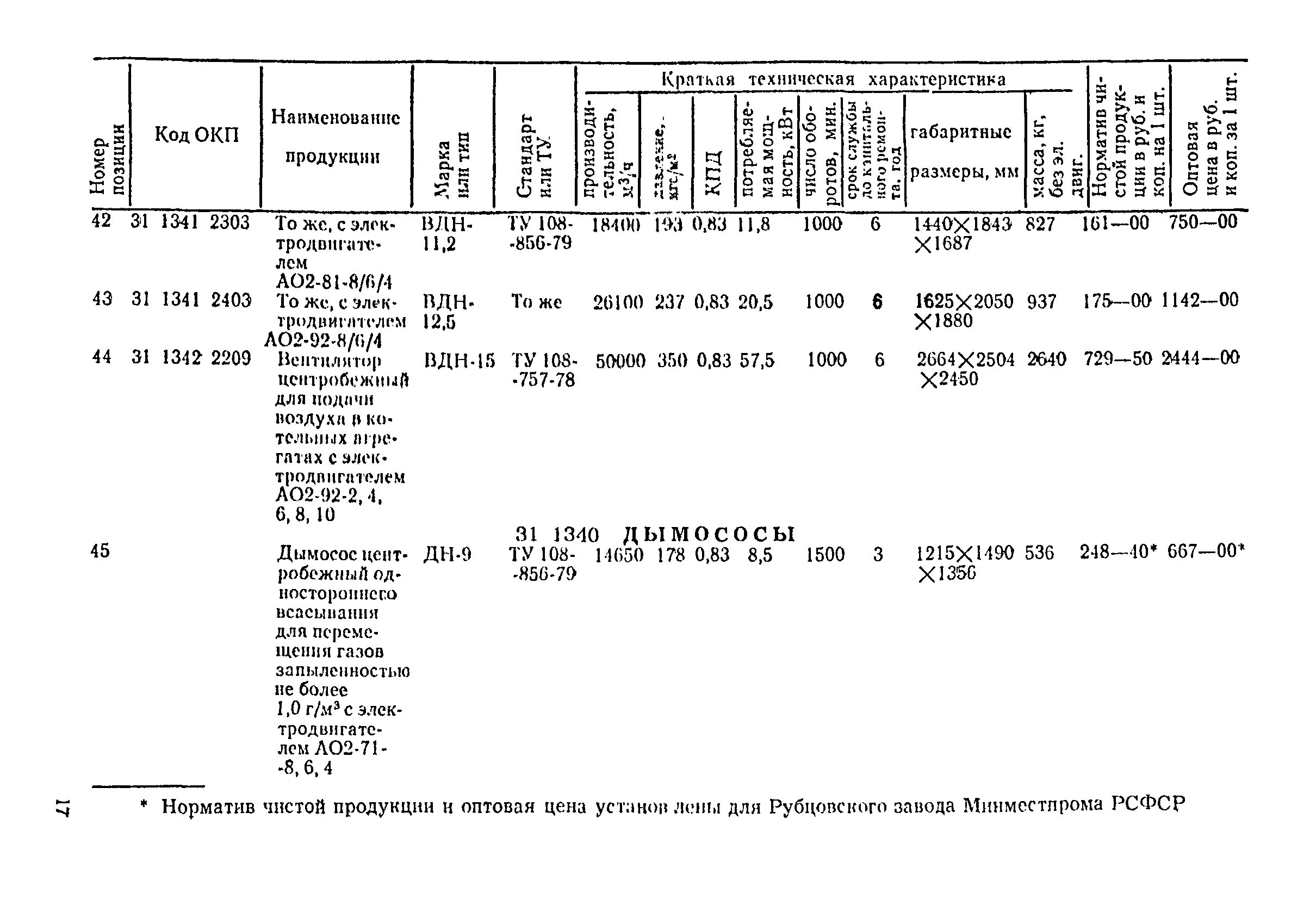 Прейскурант 23-08-01