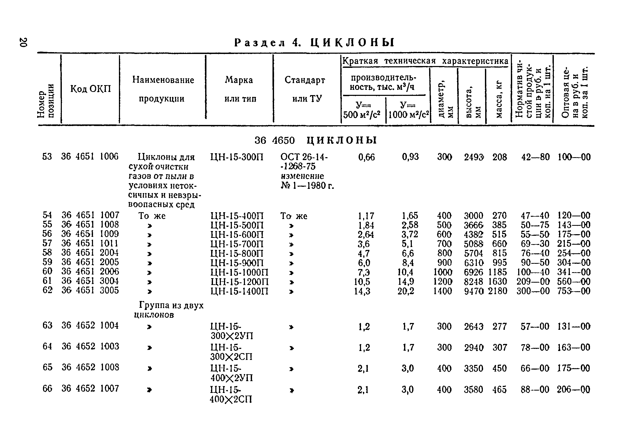 Прейскурант 23-08-01