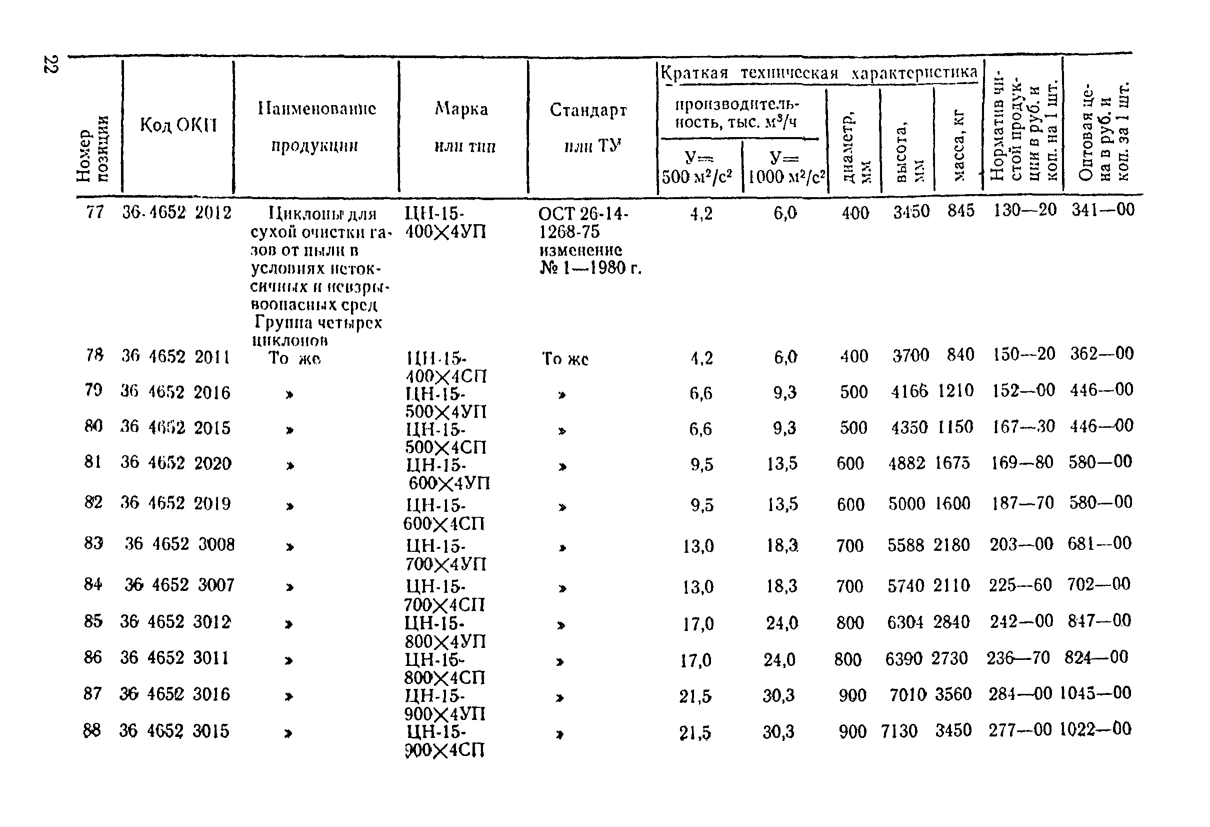 Прейскурант 23-08-01