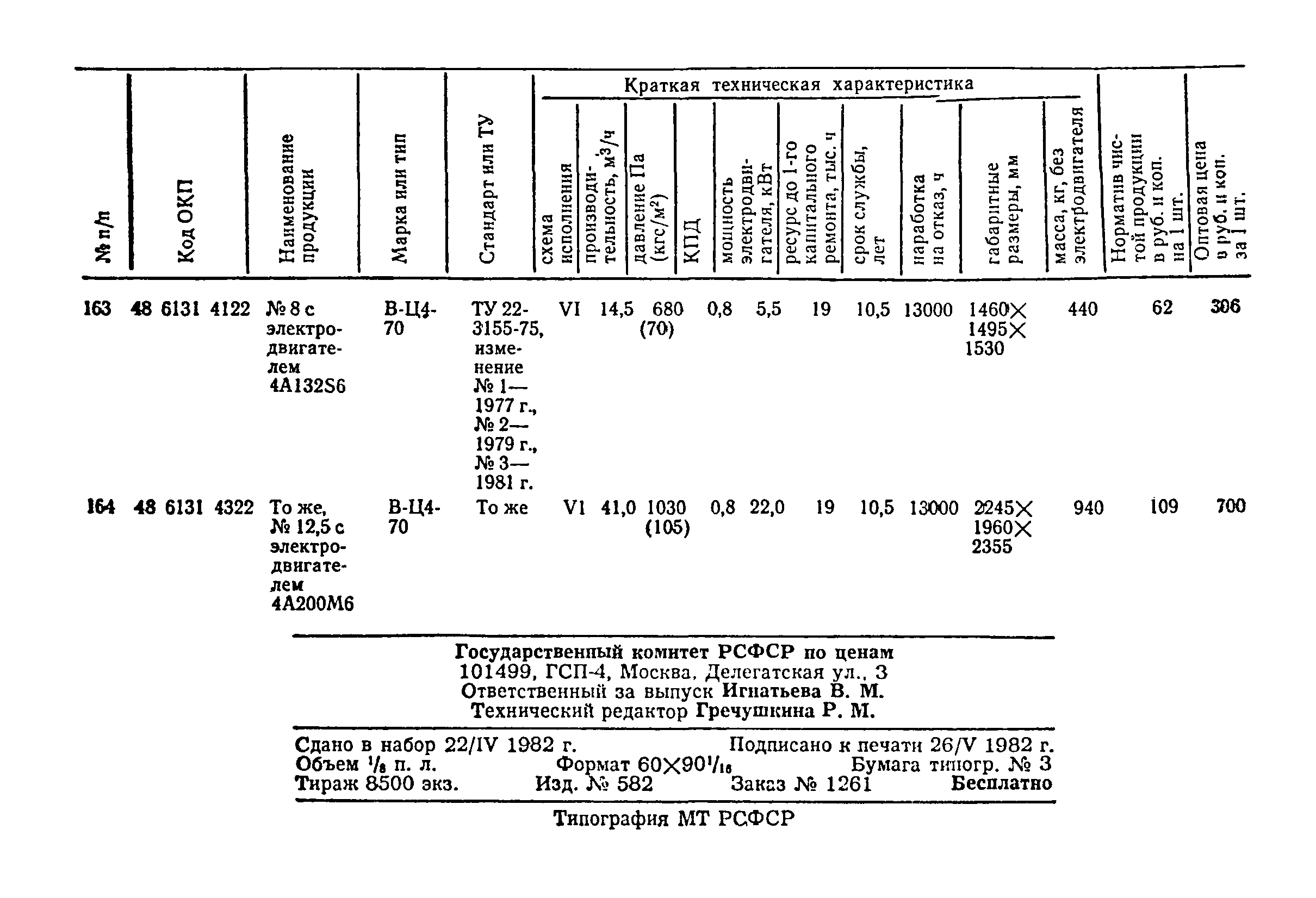 Прейскурант 23-08-01