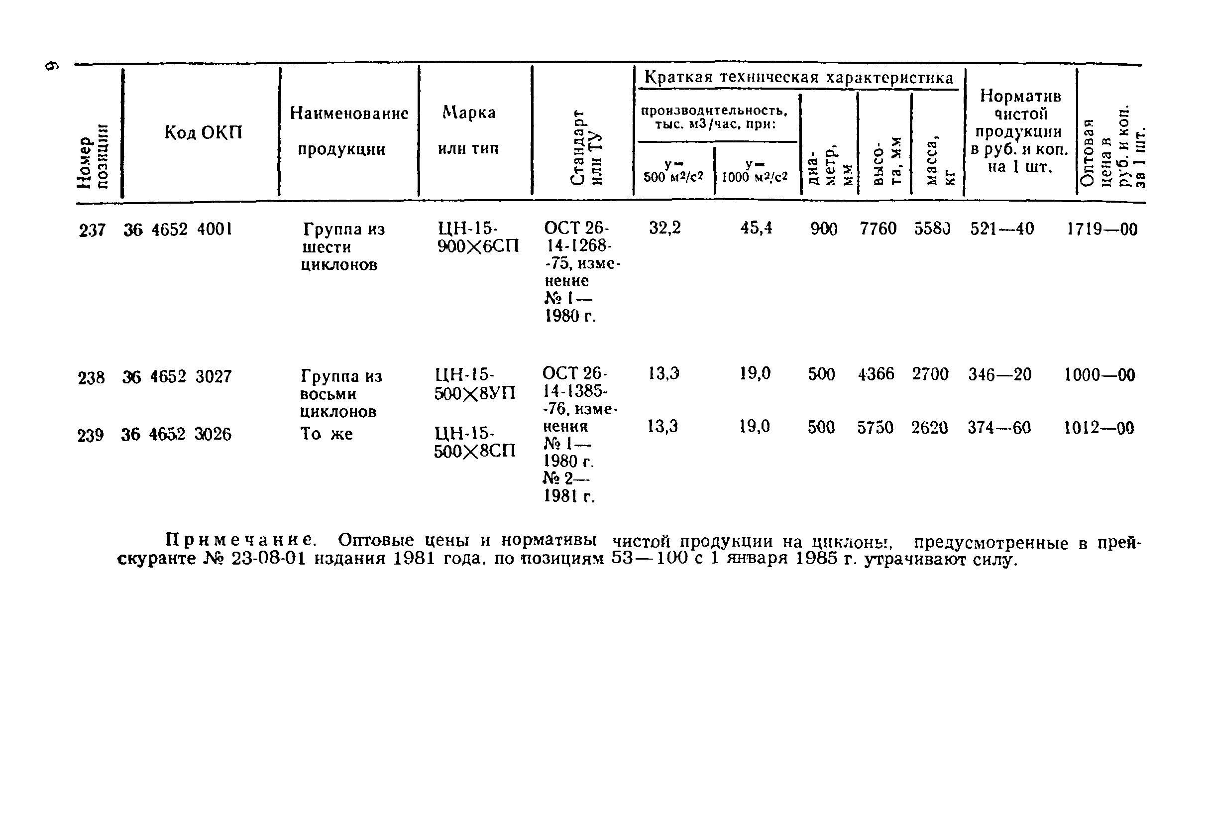 Прейскурант 23-08-01