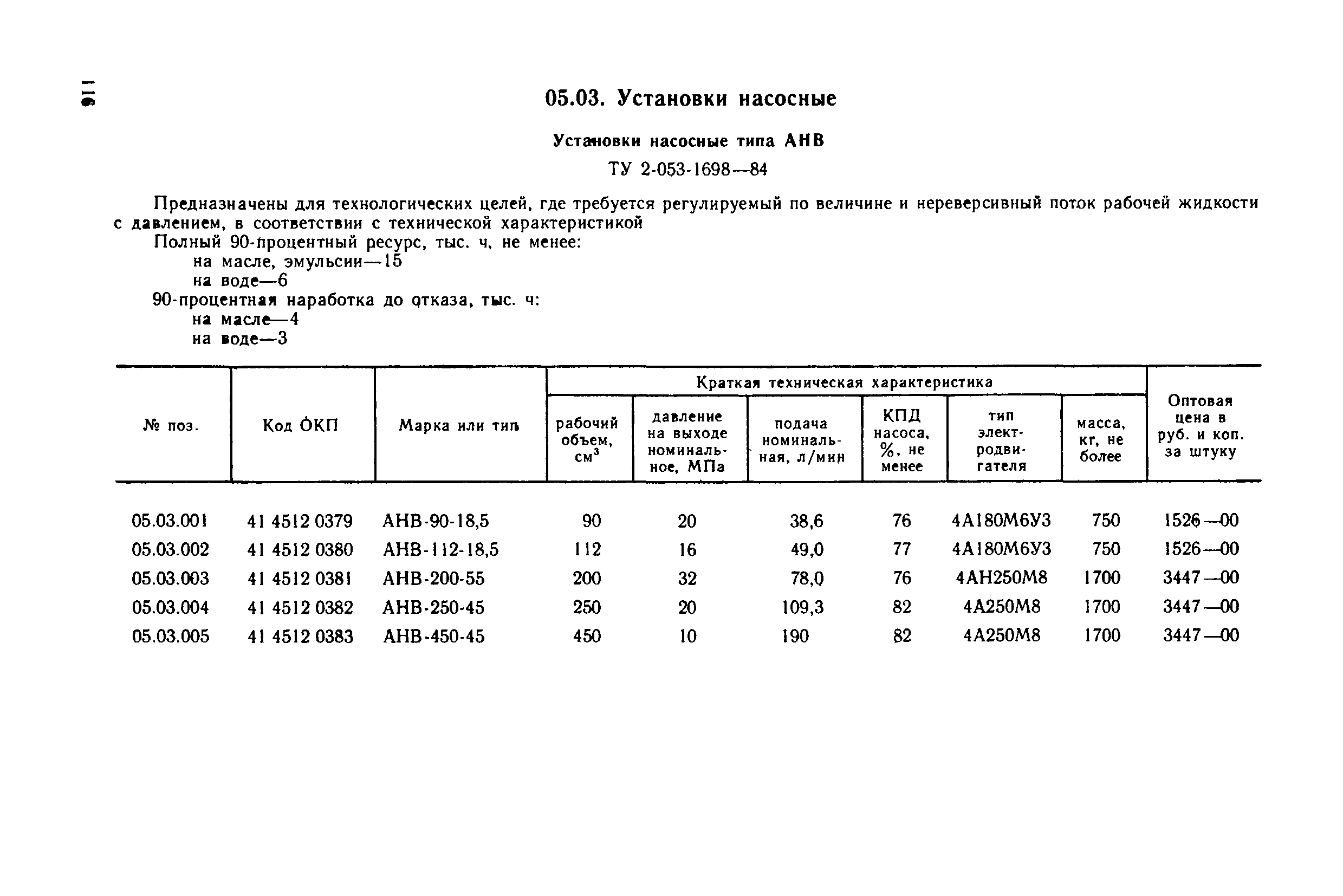 Прейскурант 18-08-38