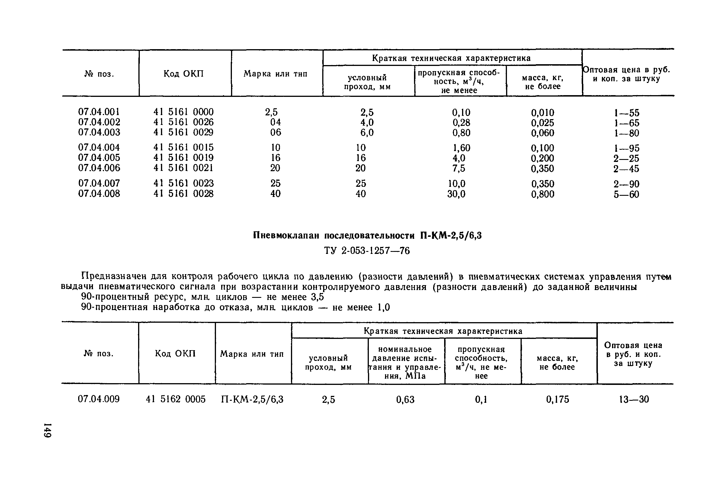 Прейскурант 18-08-38