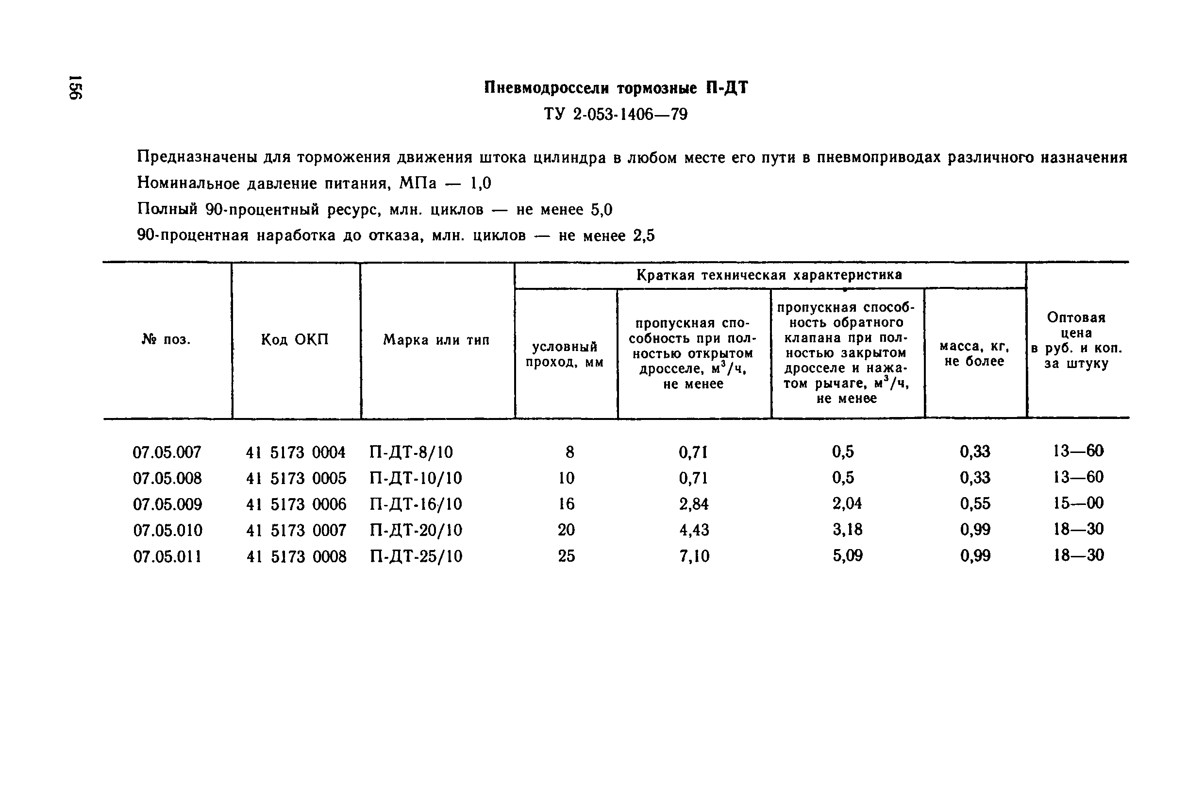 Прейскурант 18-08-38