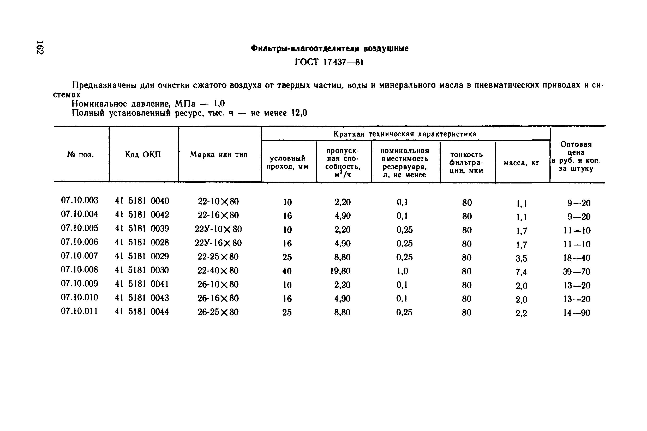 Прейскурант 18-08-38