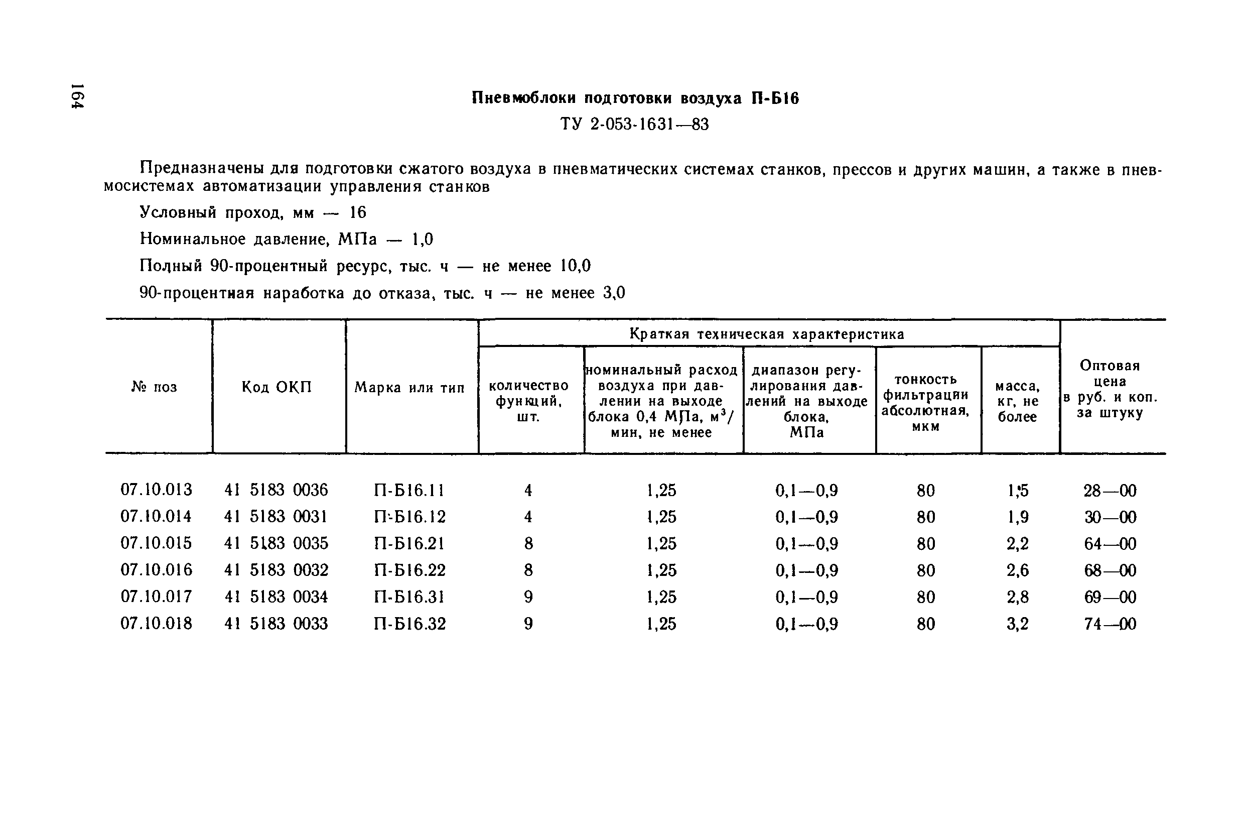 Прейскурант 18-08-38