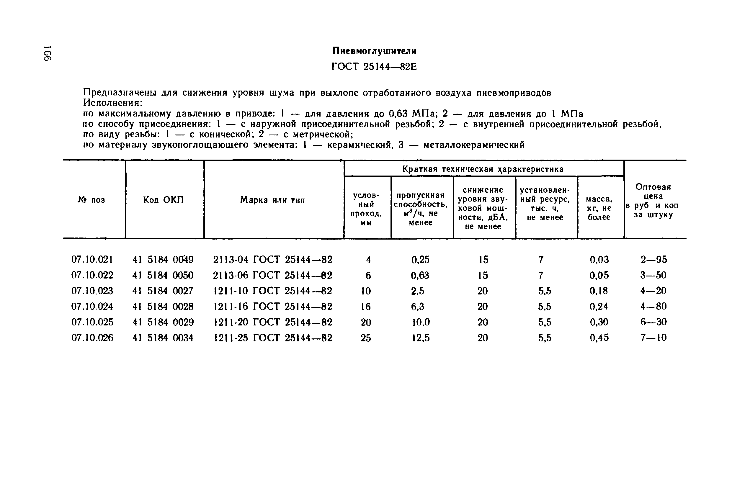 Прейскурант 18-08-38