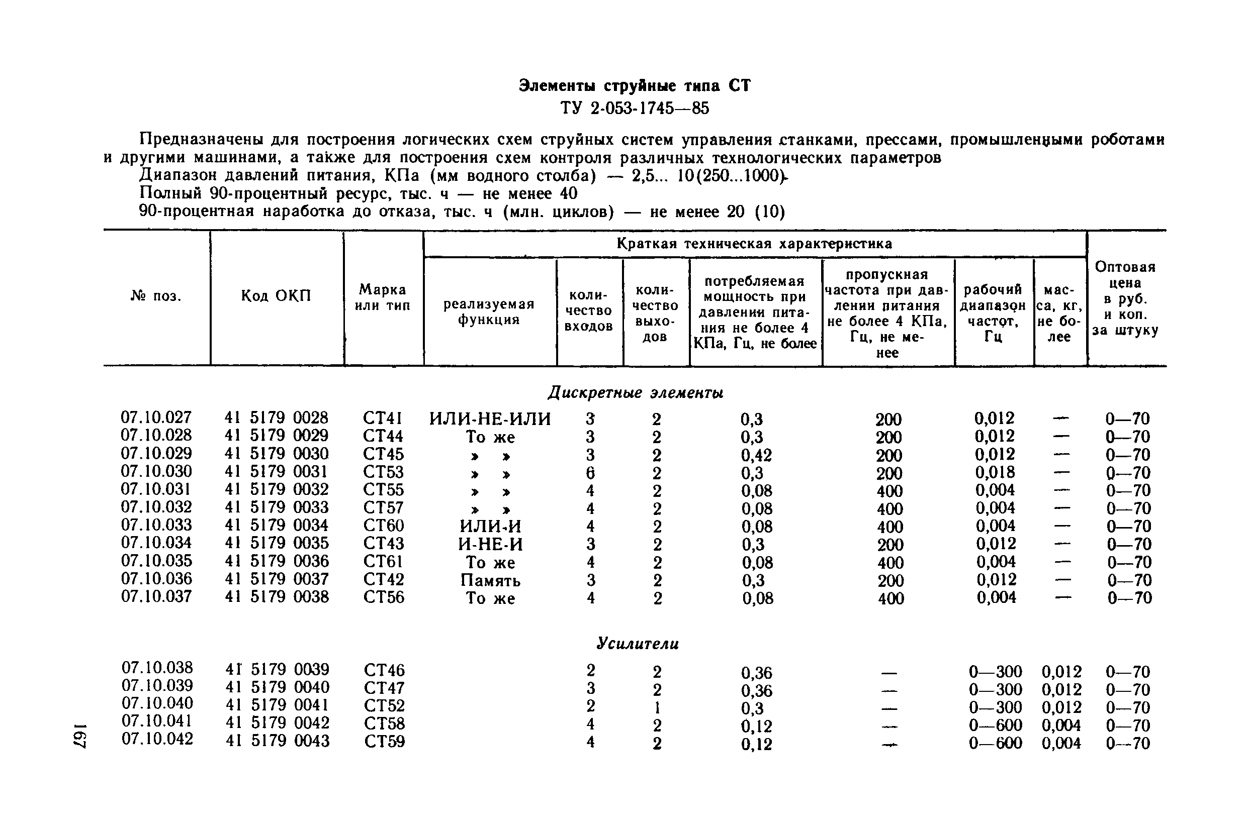 Прейскурант 18-08-38