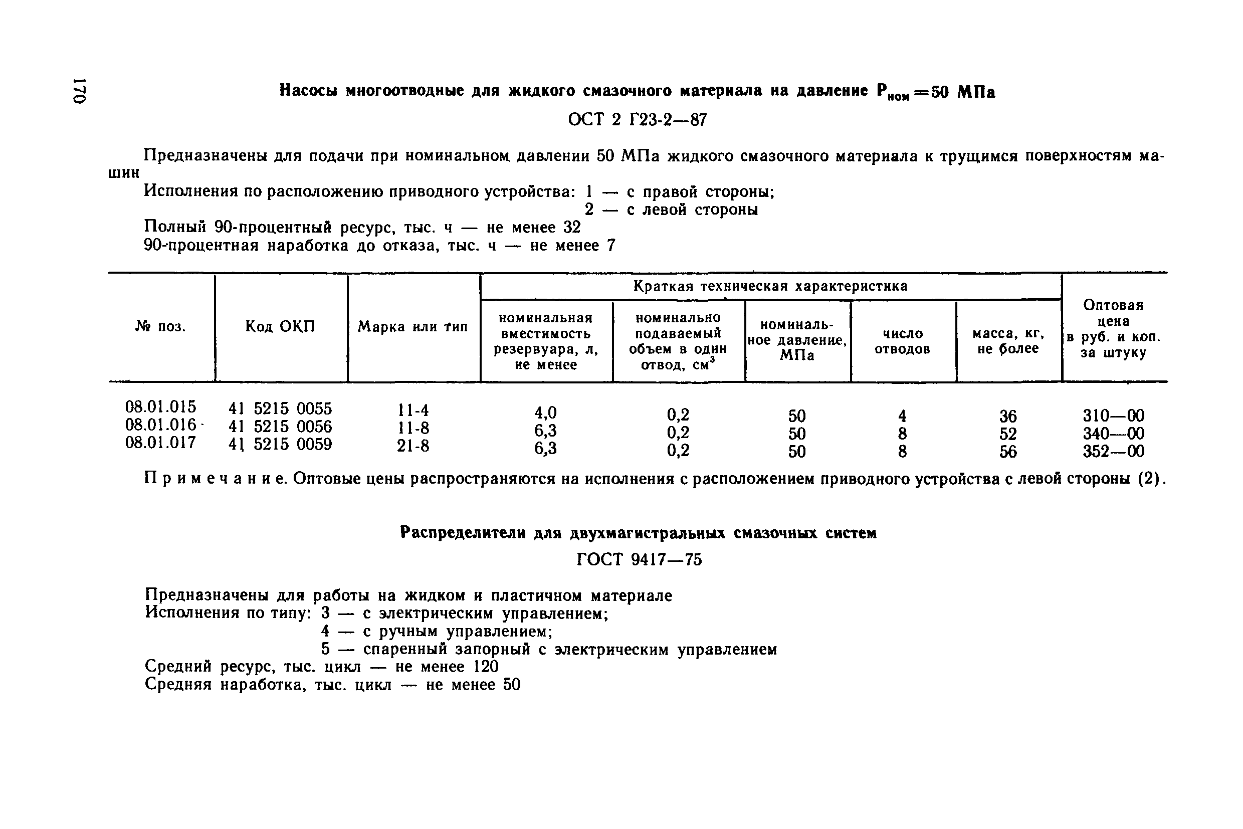 Прейскурант 18-08-38