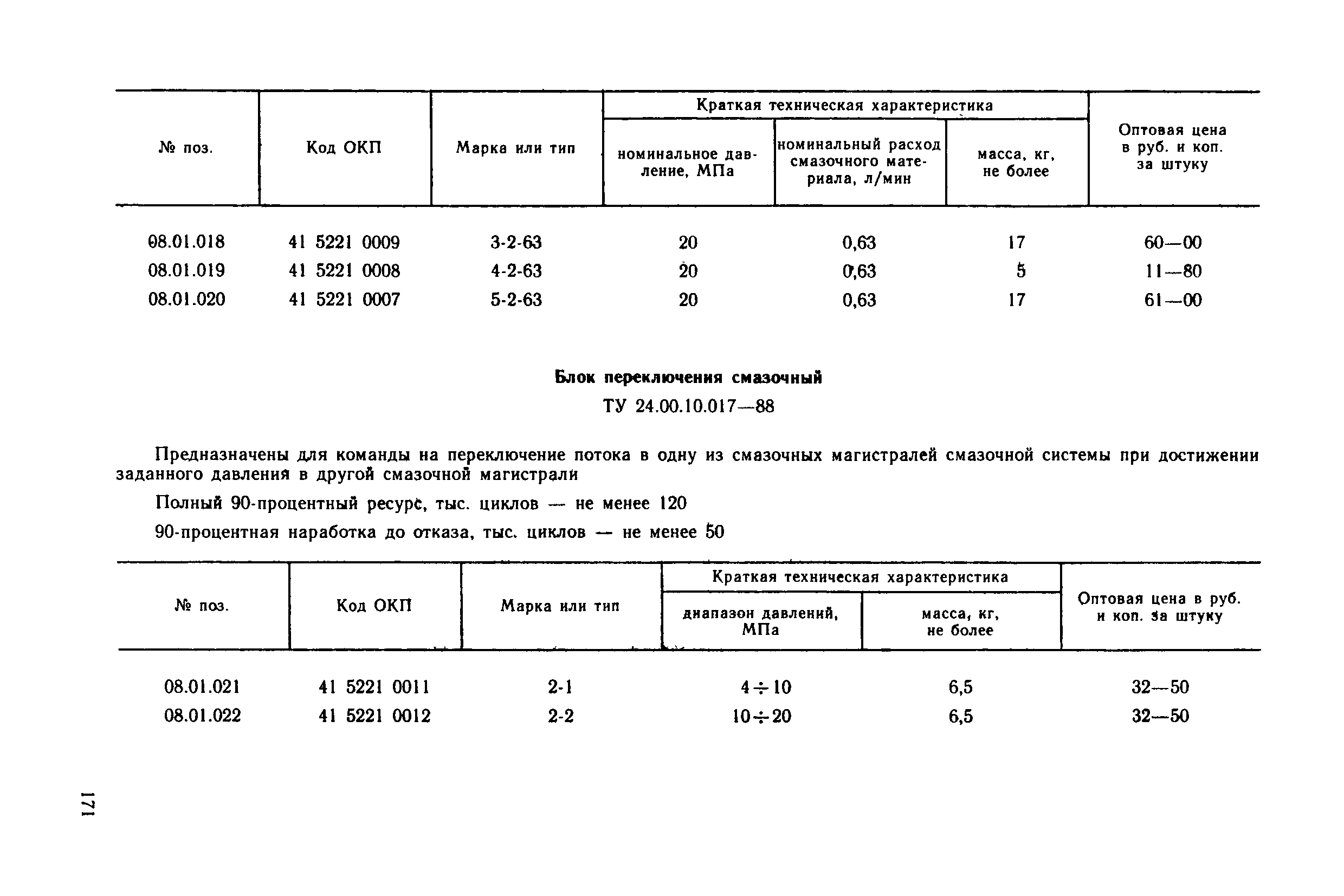 Прейскурант 18-08-38