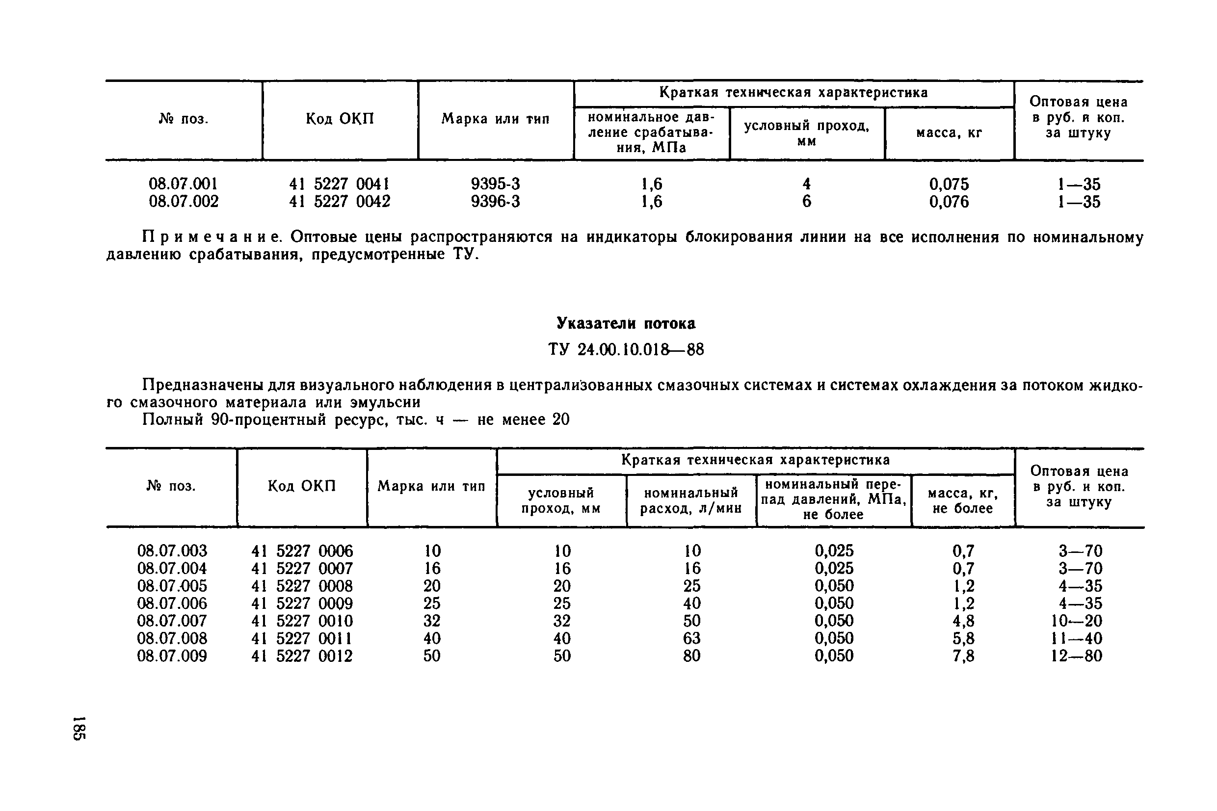 Прейскурант 18-08-38