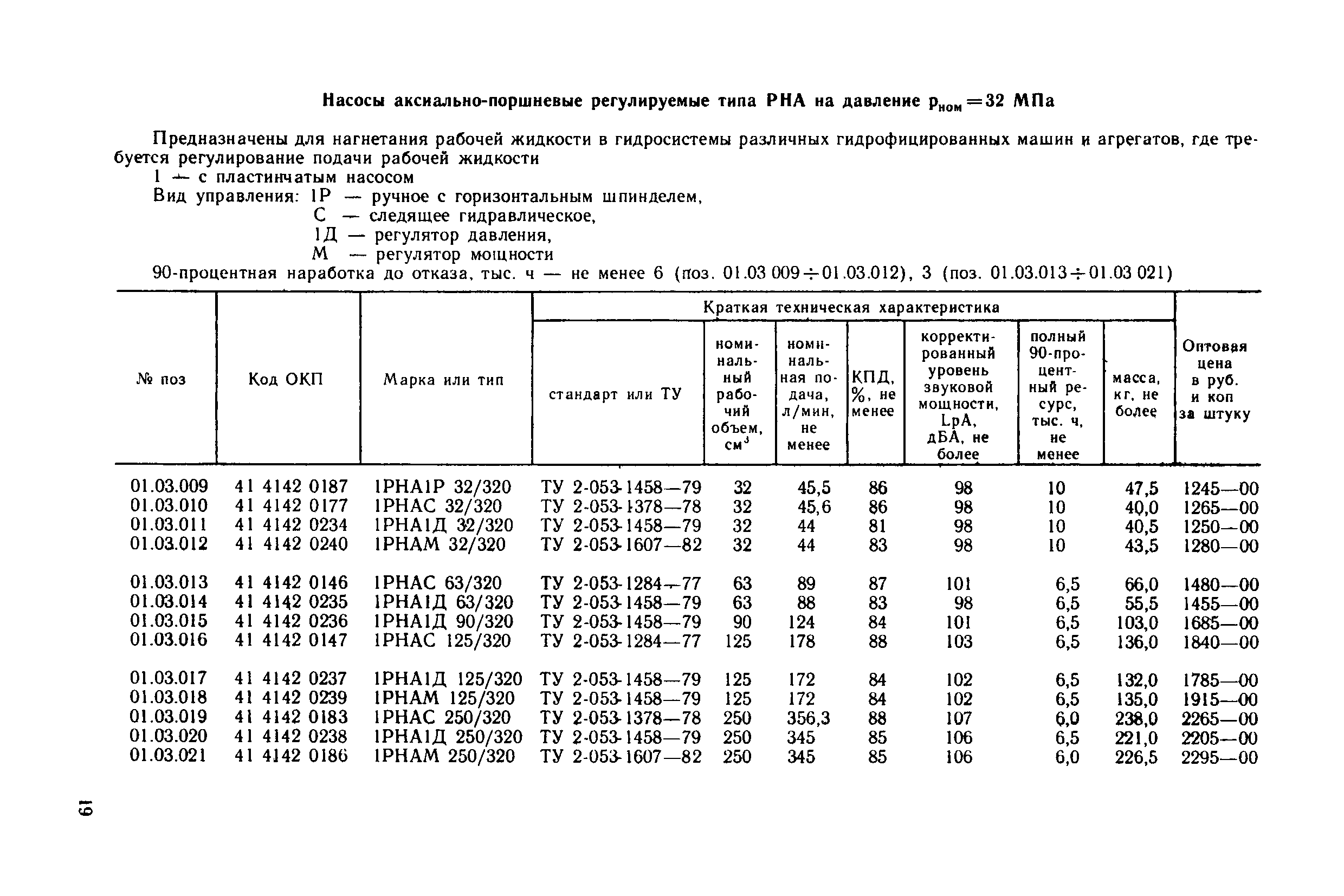 Прейскурант 18-08-38