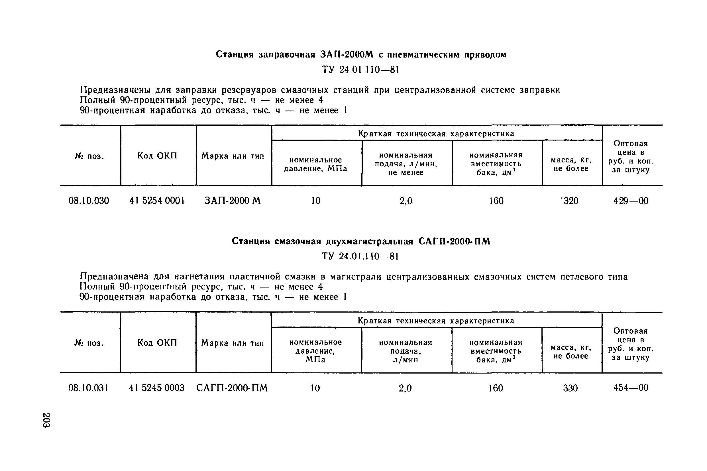 Прейскурант 18-08-38