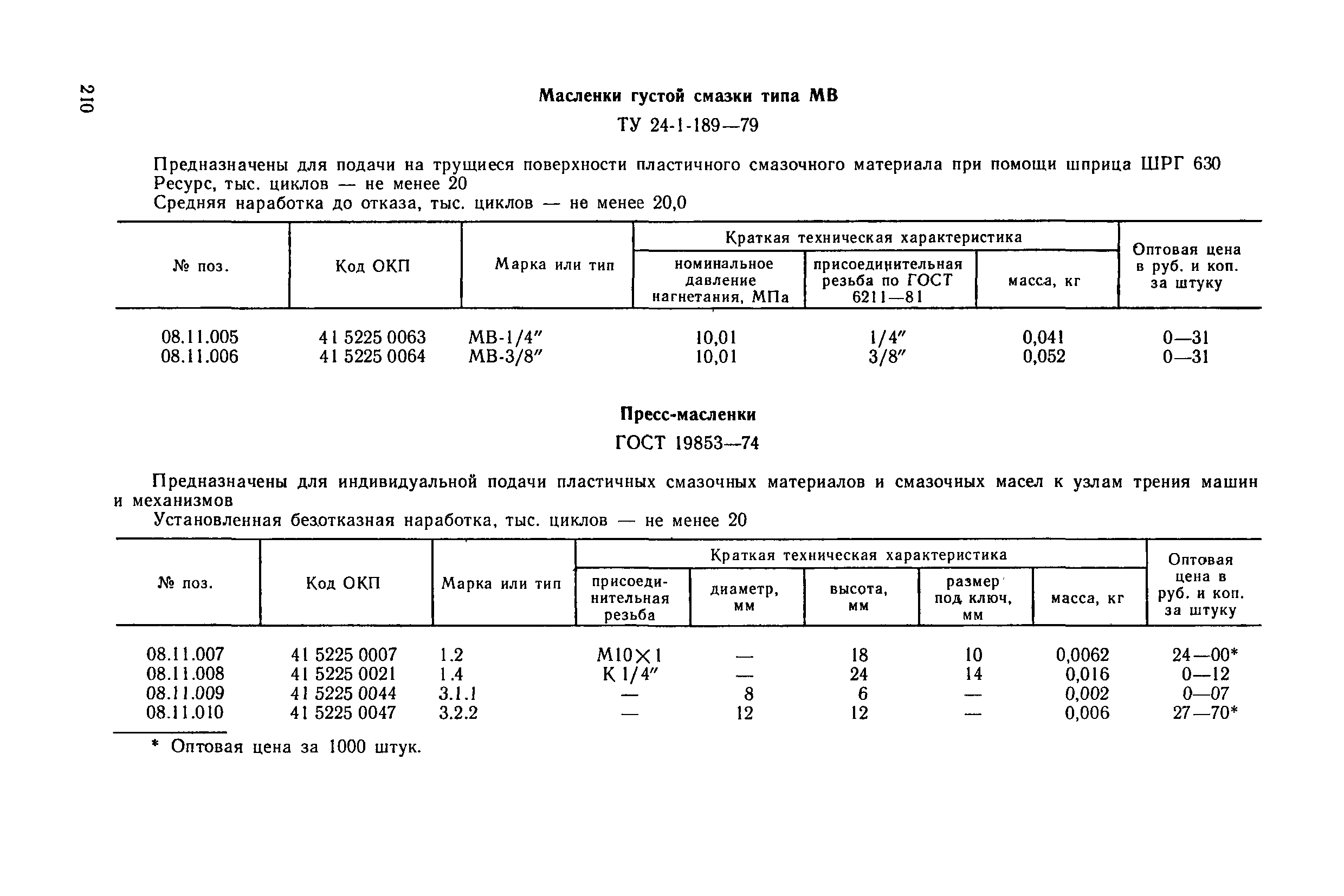 Прейскурант 18-08-38