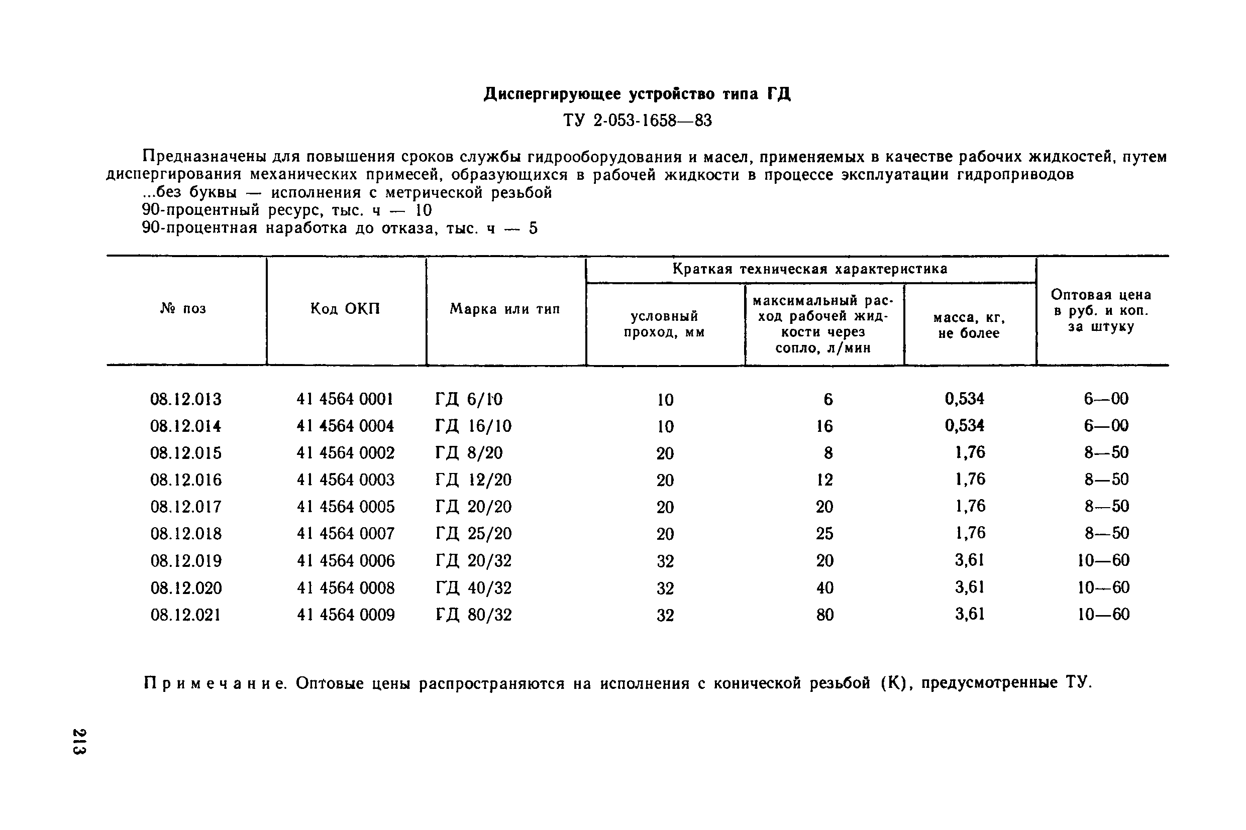 Прейскурант 18-08-38