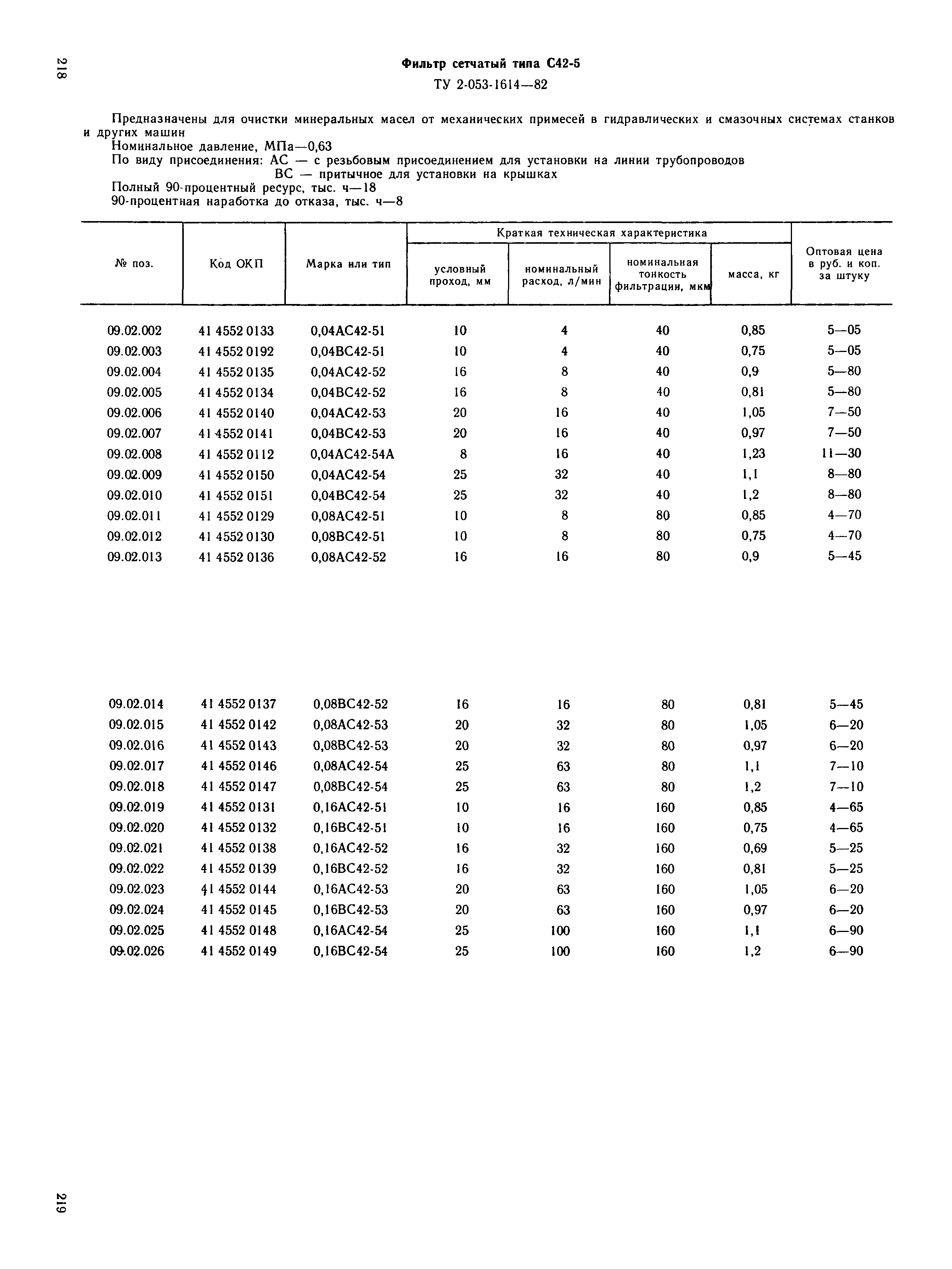 Прейскурант 18-08-38